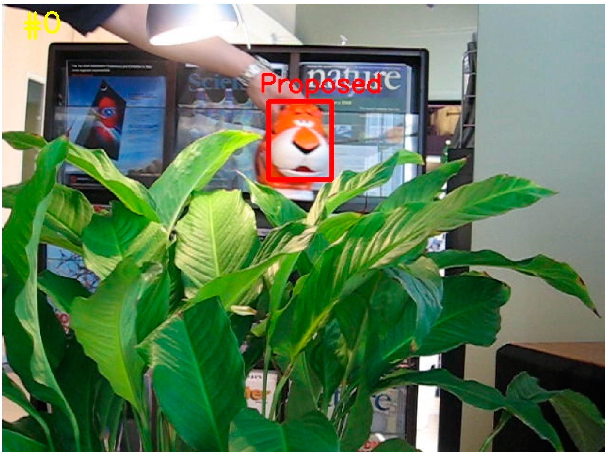 Energies 15 06388 g015