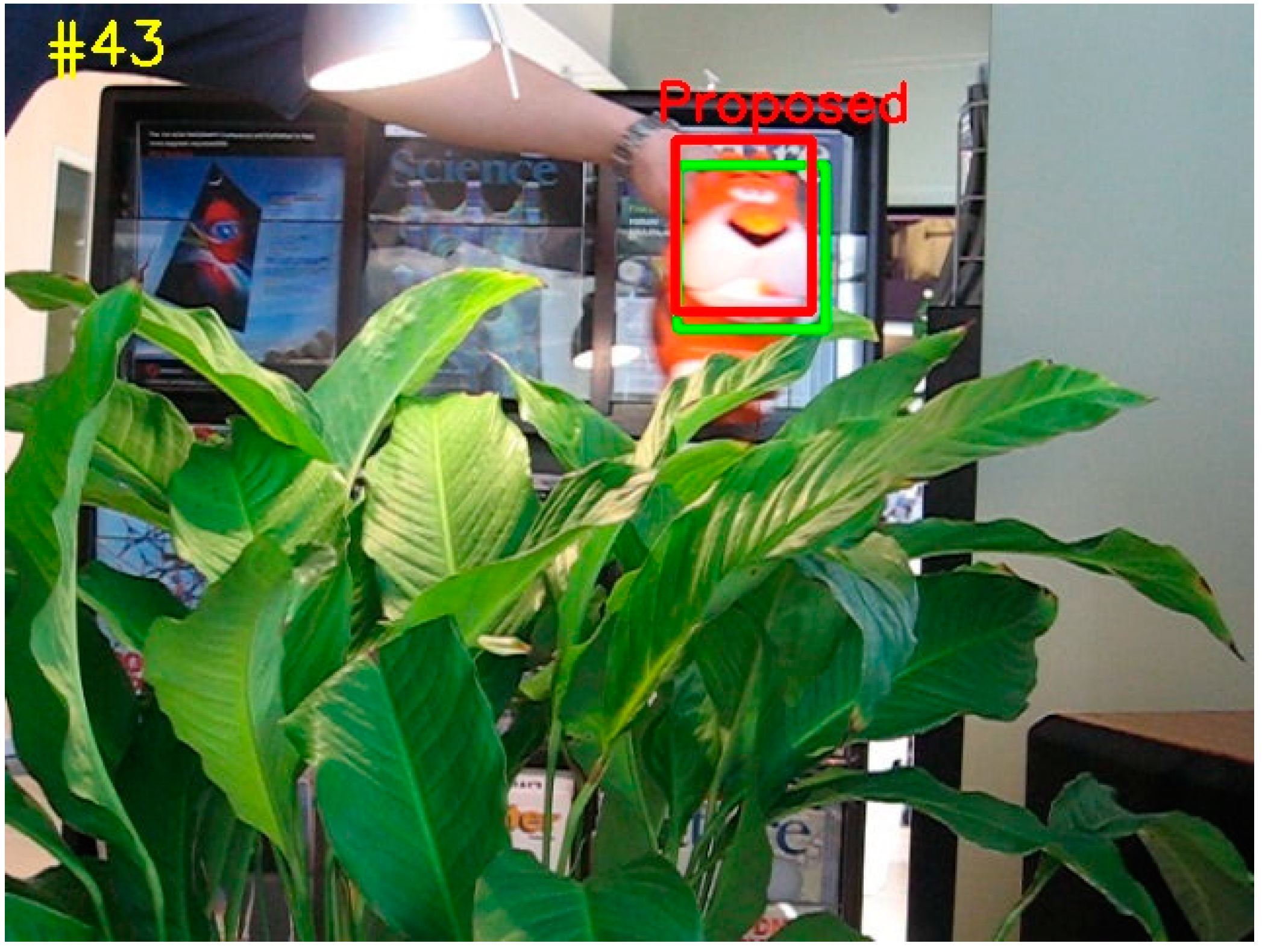 Energies 15 06388 g016