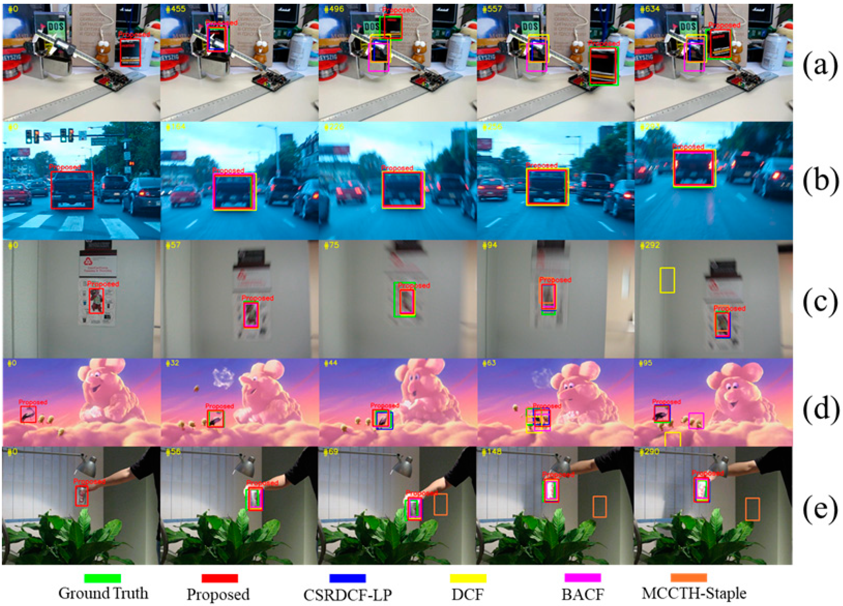 Energies 15 06388 g017