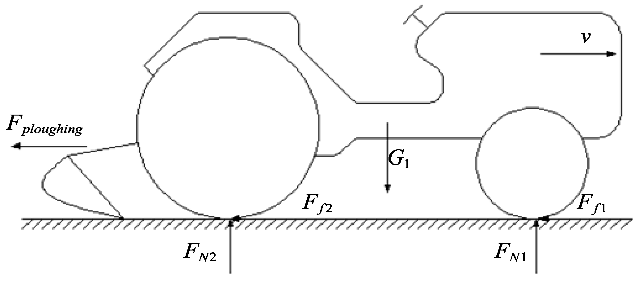 Energies 15 06389 g001 550