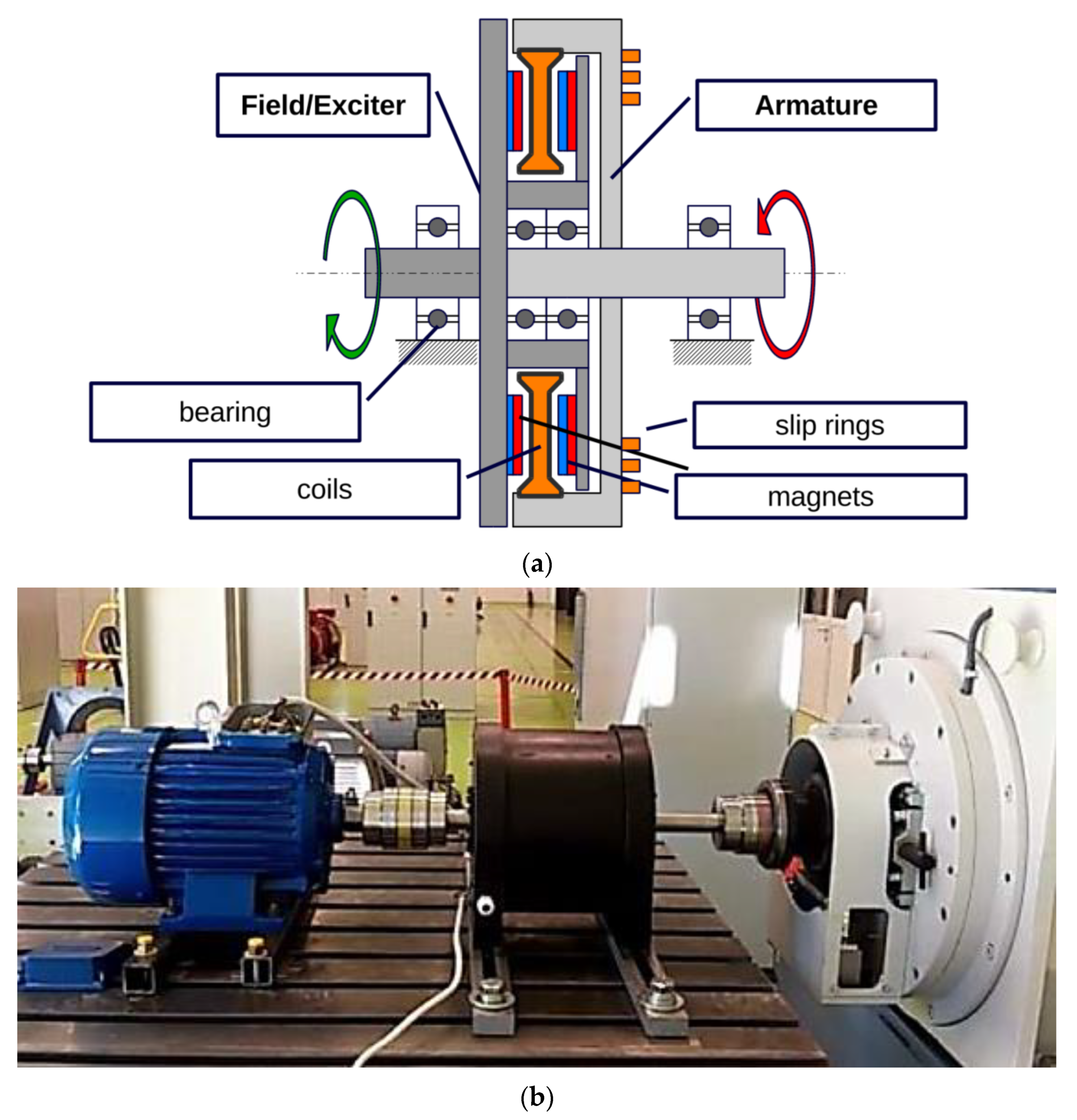 Energies 15 06390 g008 550