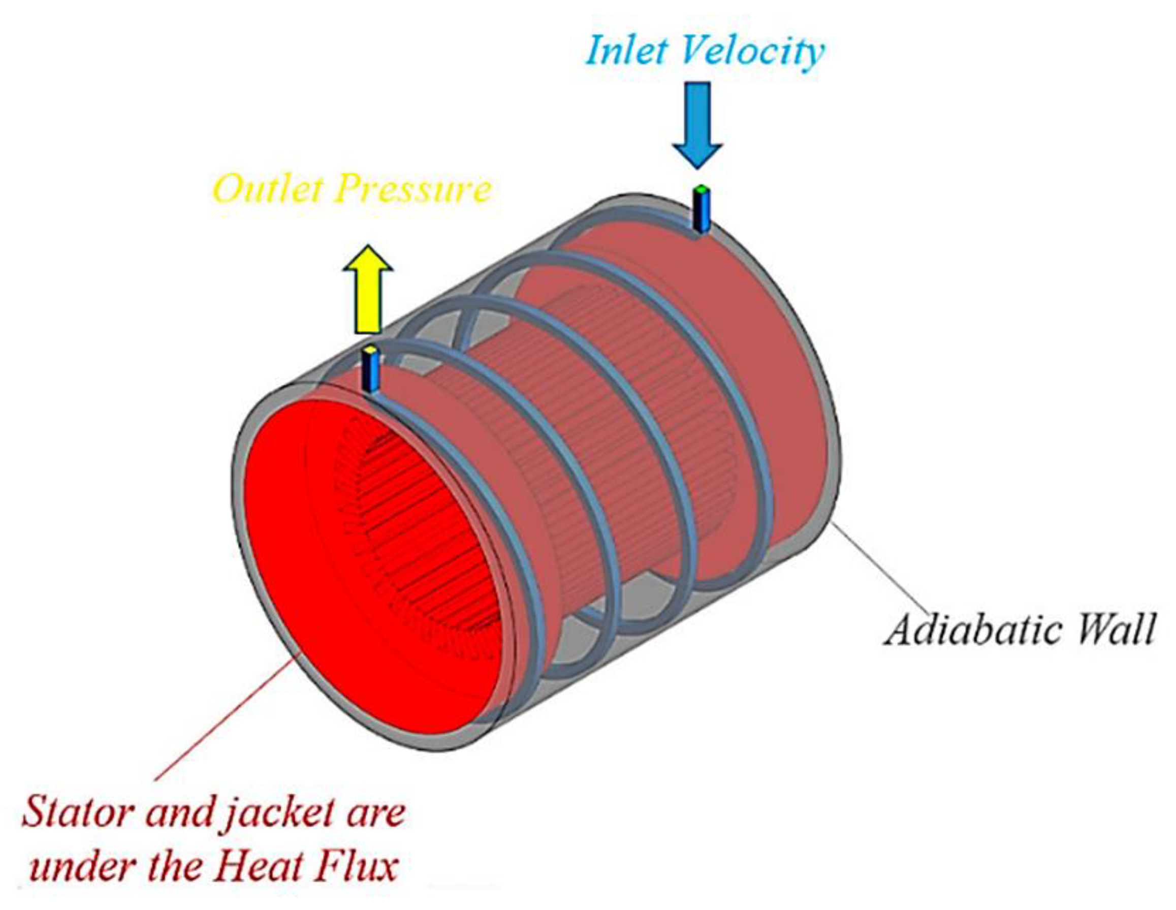Energies 15 06390 g010 550