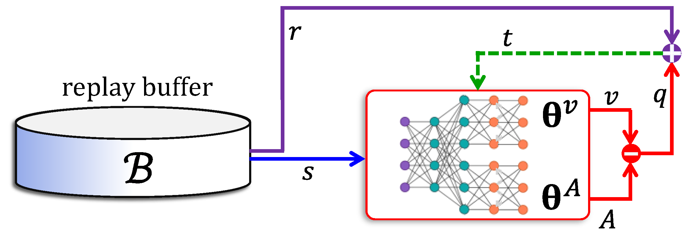 Energies 15 06392 g008