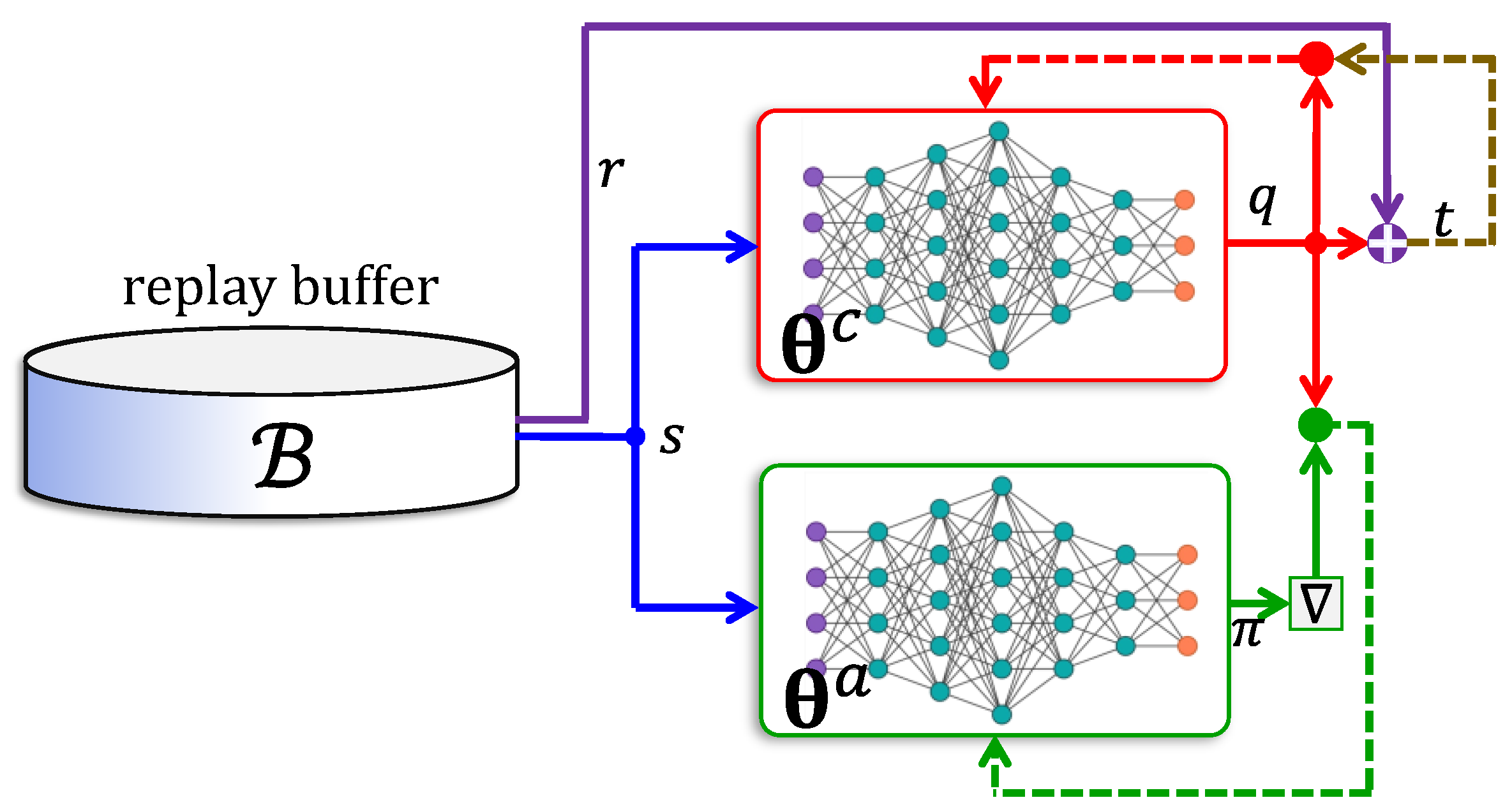 Energies 15 06392 g011