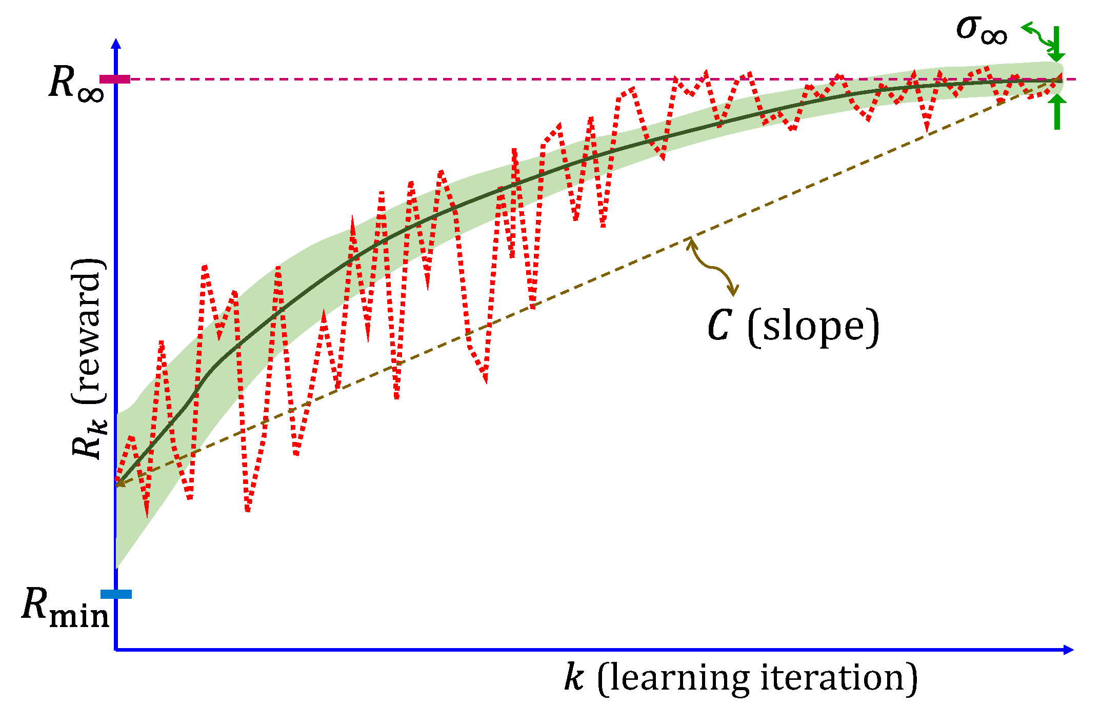 Energies 15 06392 g017