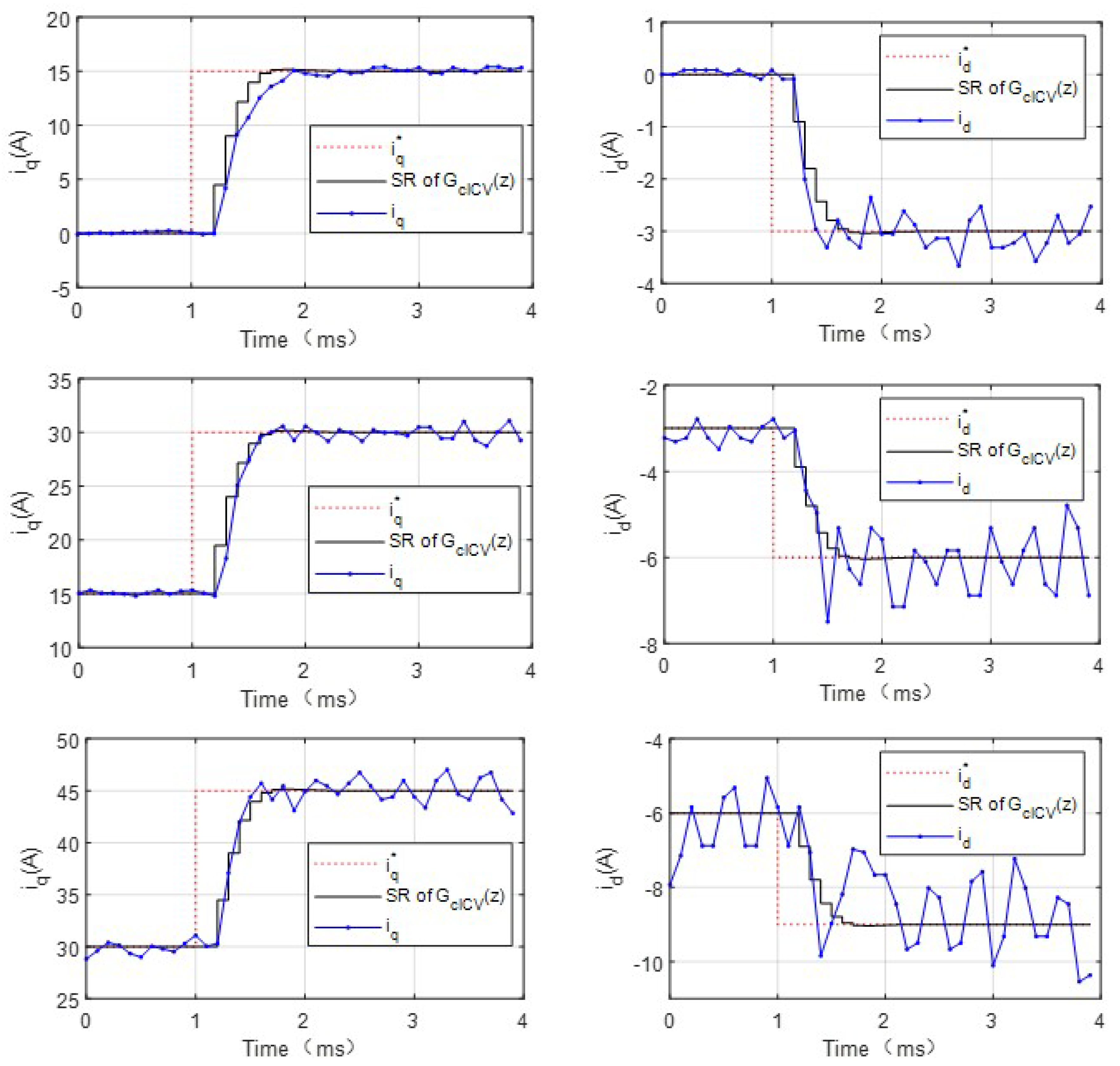 Energies 15 06396 g021a 550
