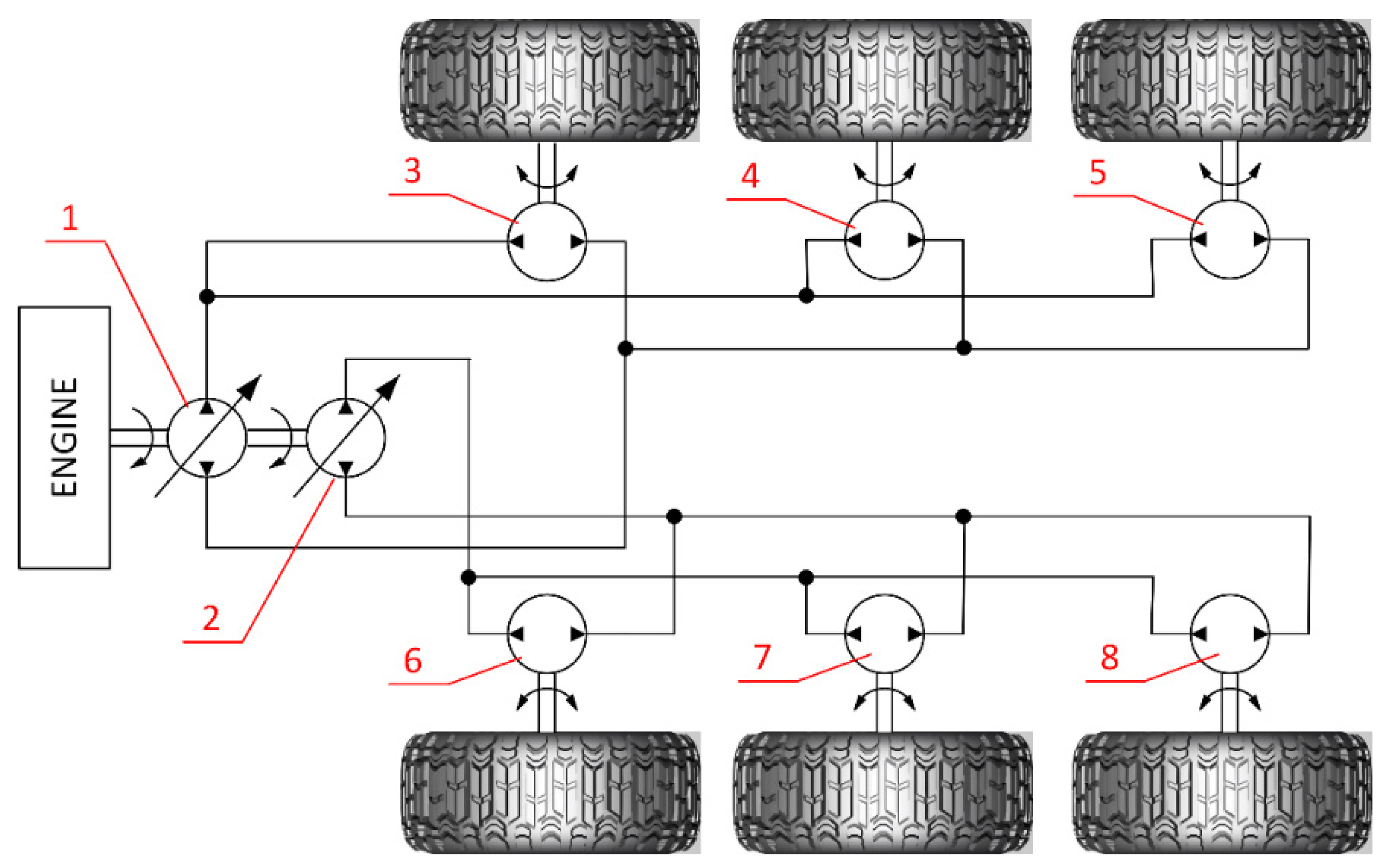 Energies 15 06397 g002