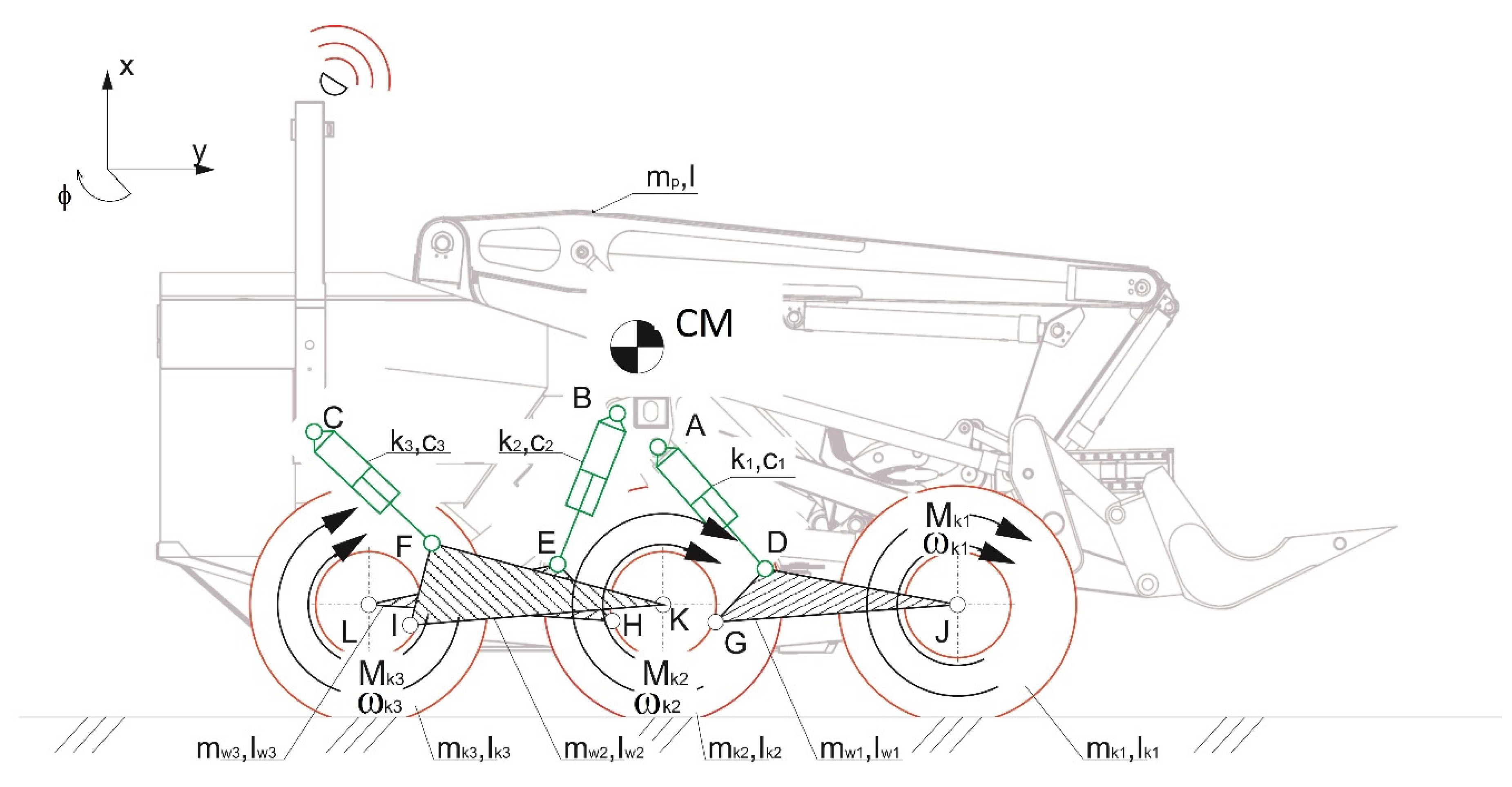 Energies 15 06397 g004