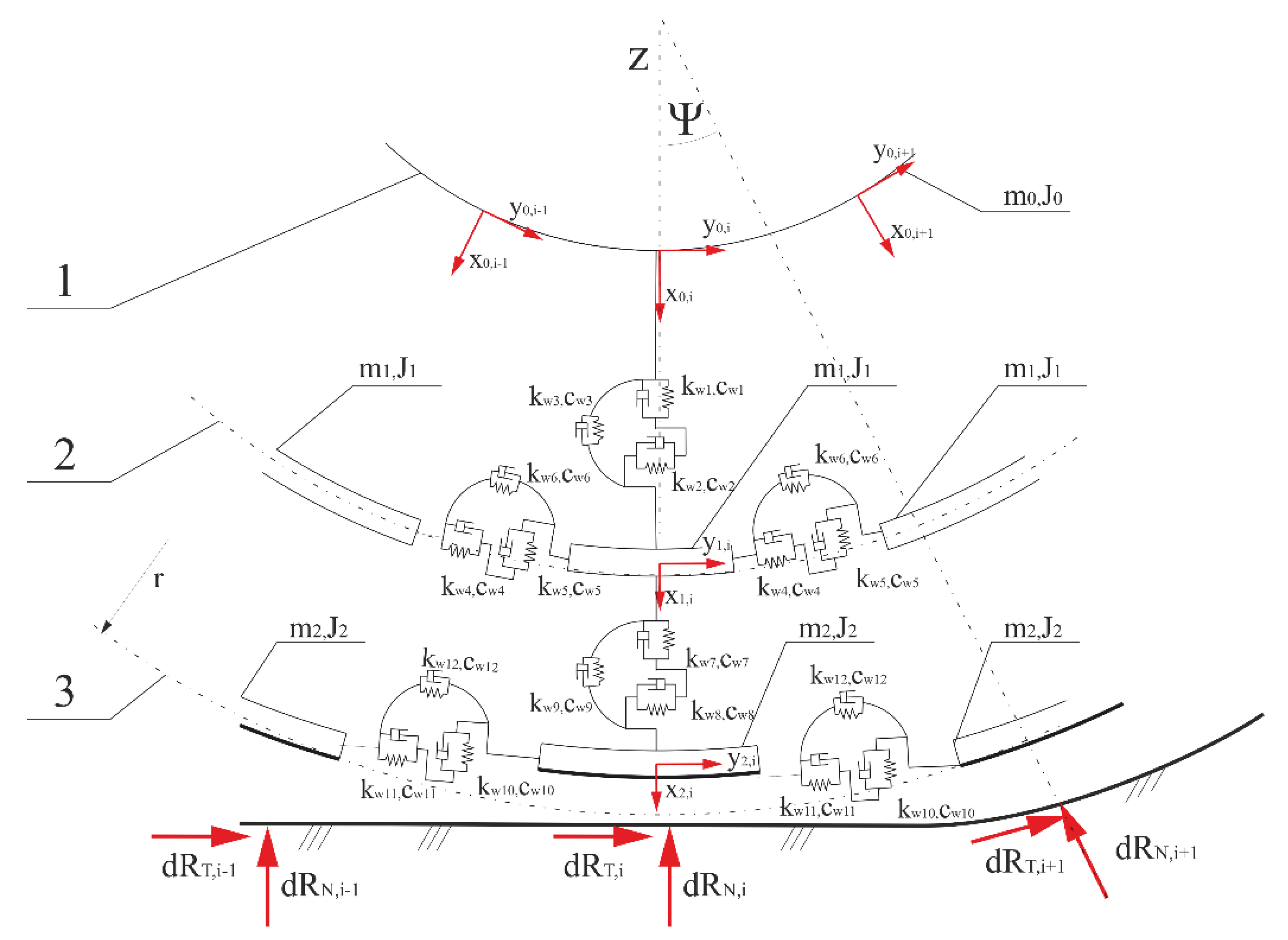 Energies 15 06397 g005