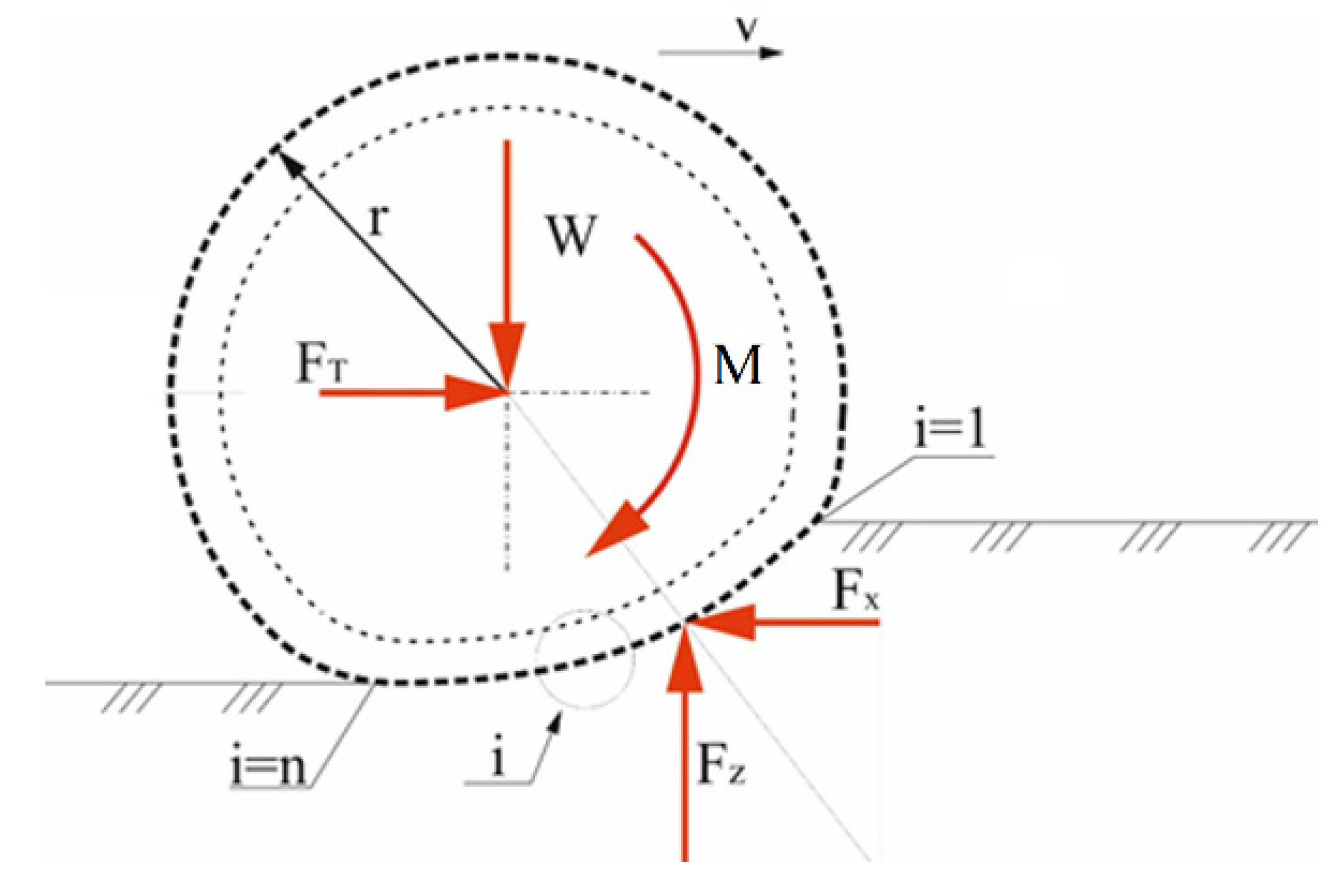 Energies 15 06397 g006