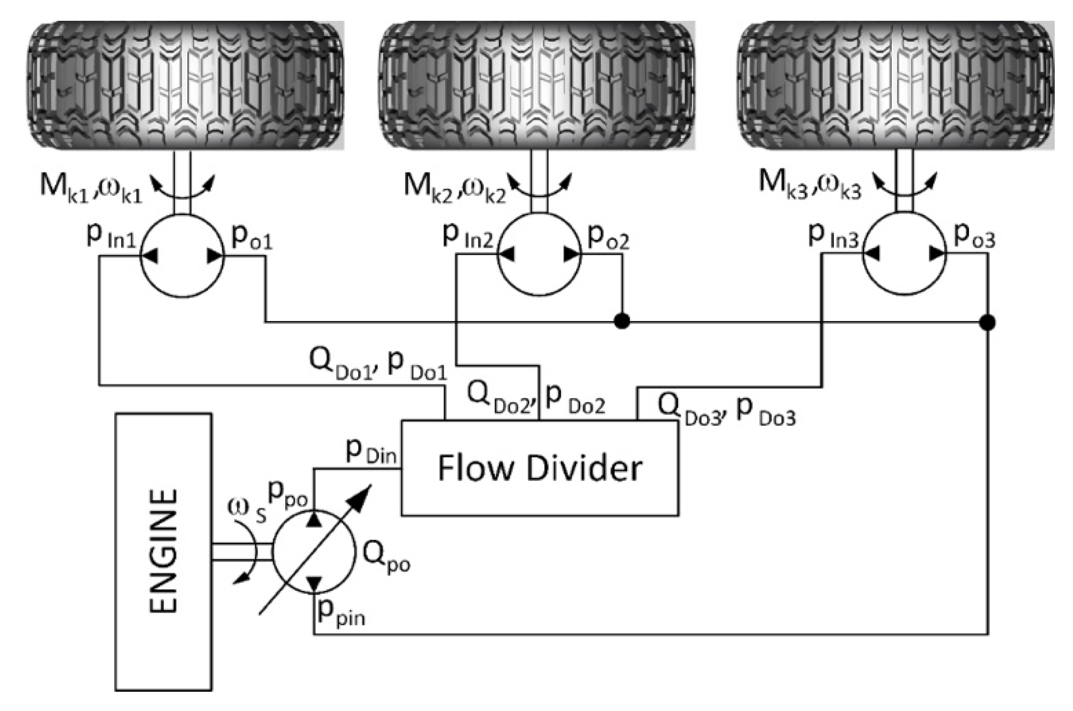Energies 15 06397 g008