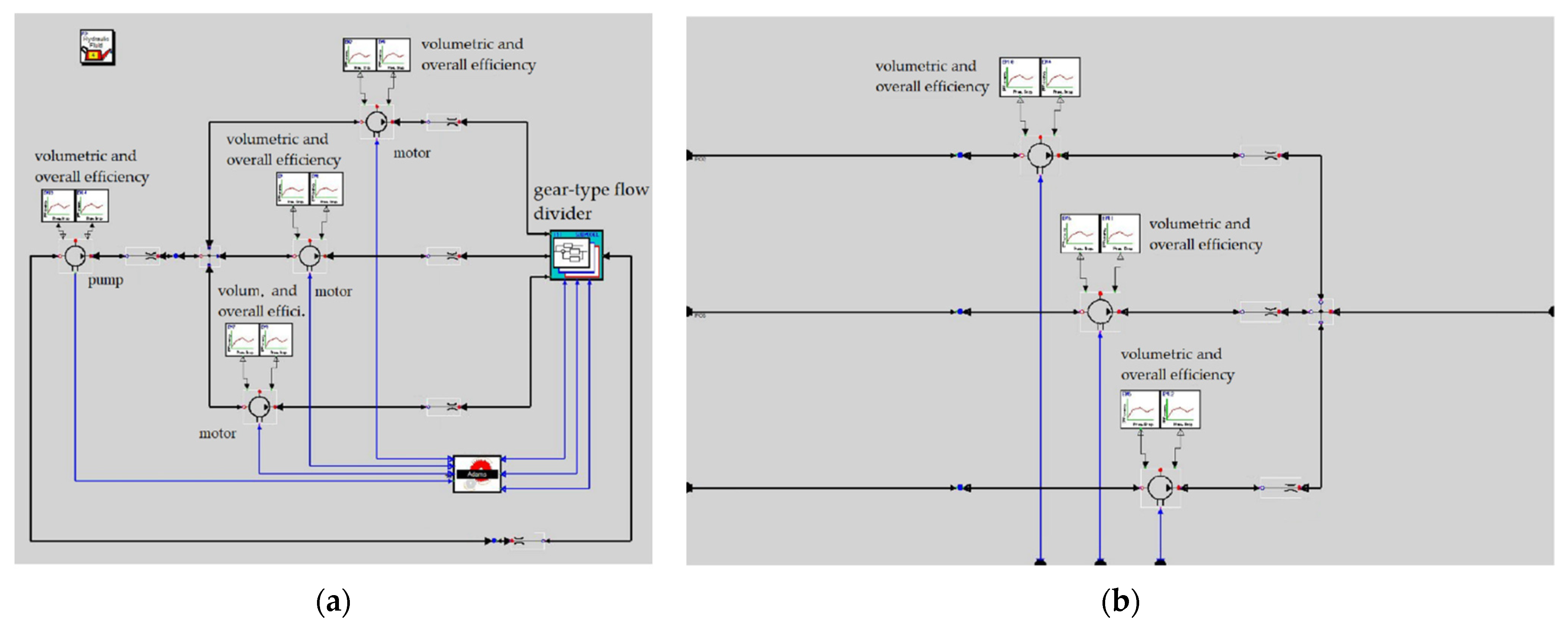 Energies 15 06397 g009