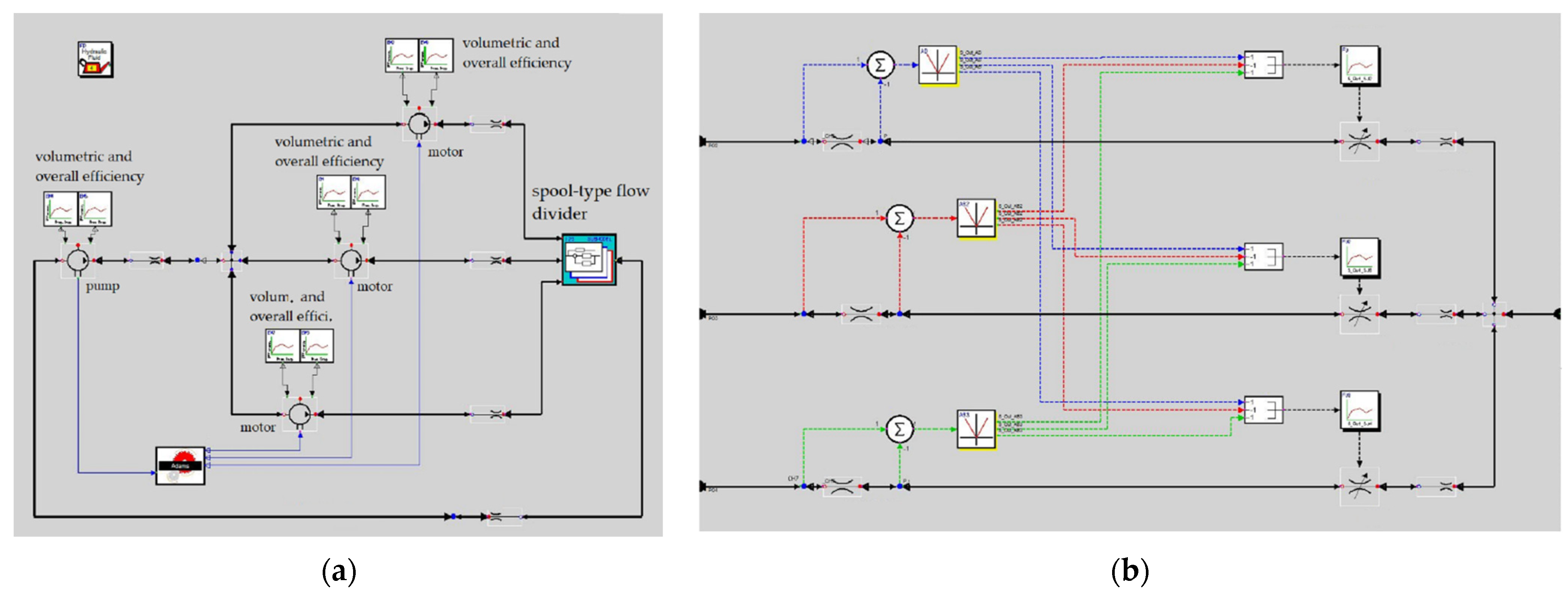 Energies 15 06397 g010