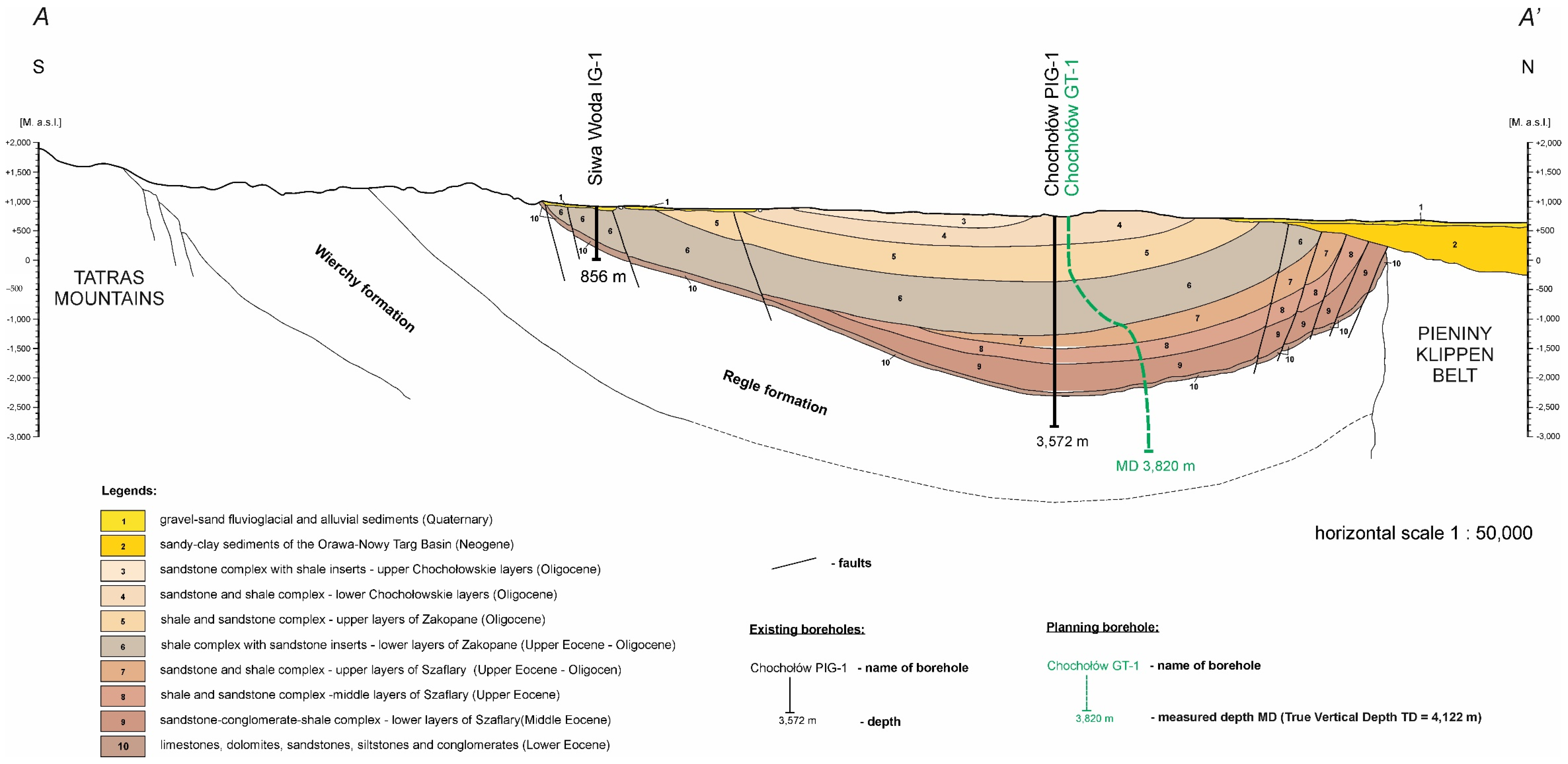 Energies 15 06398 g002
