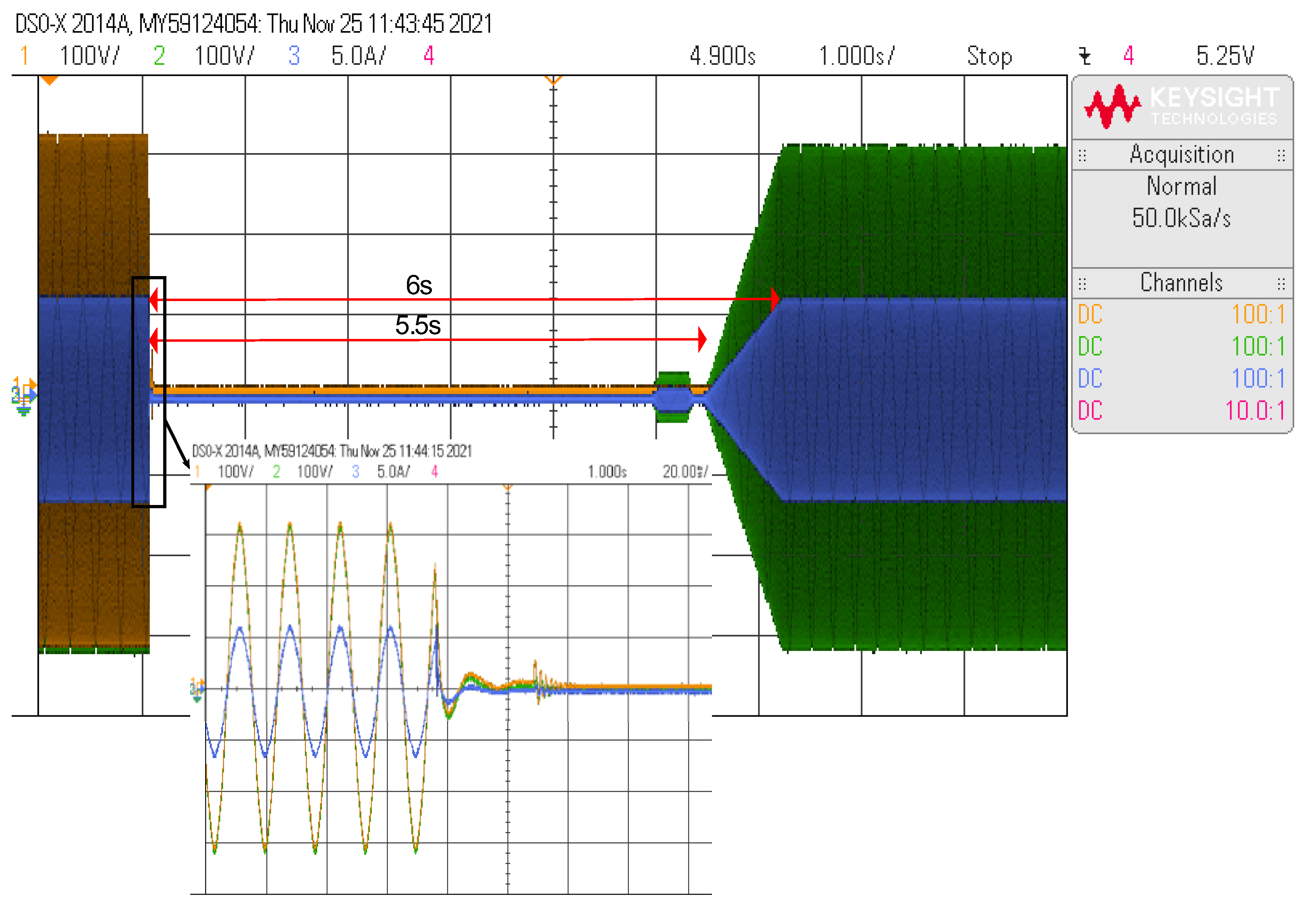 Energies 15 06400 g012 550