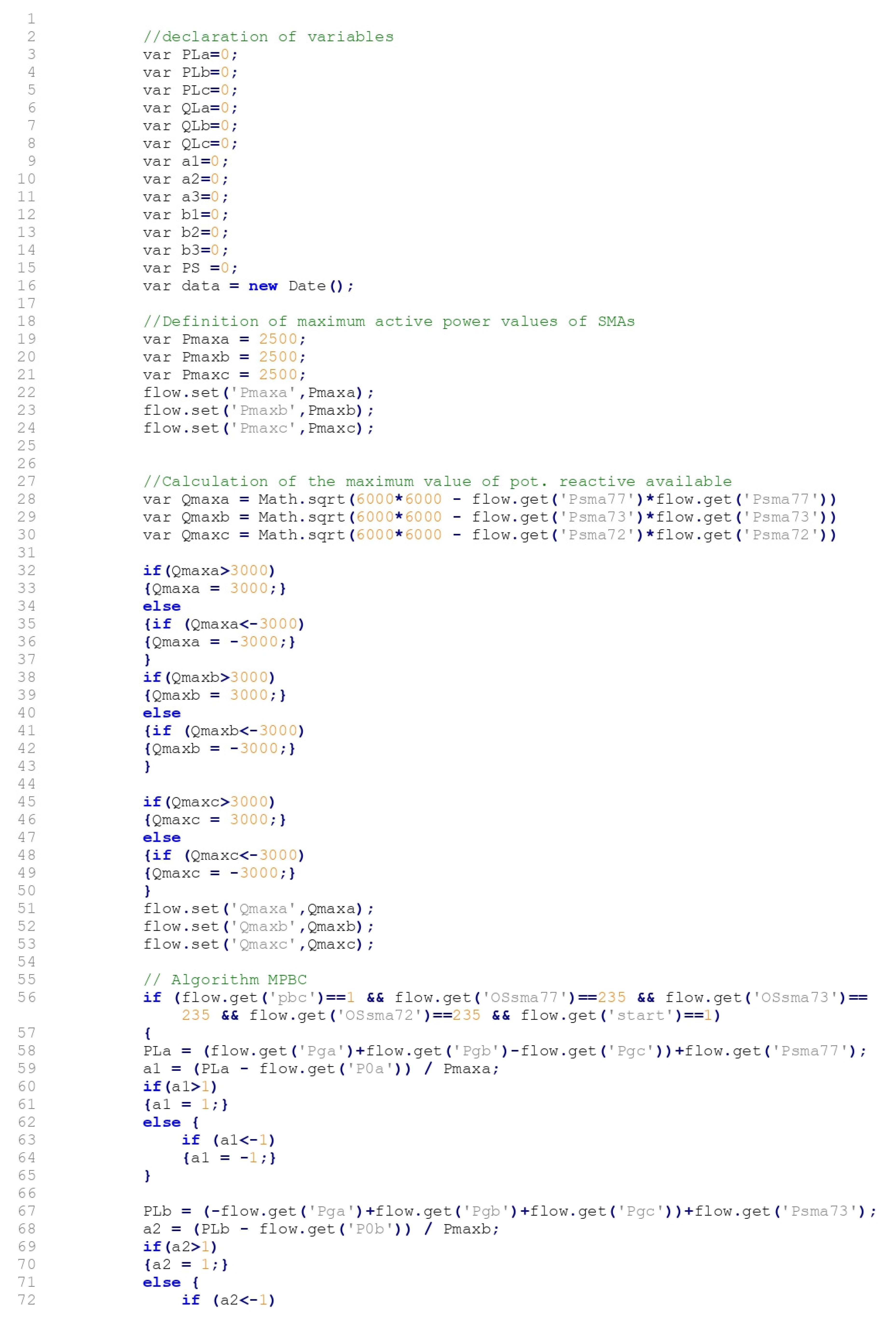 Energies 15 06400 g0a1 550