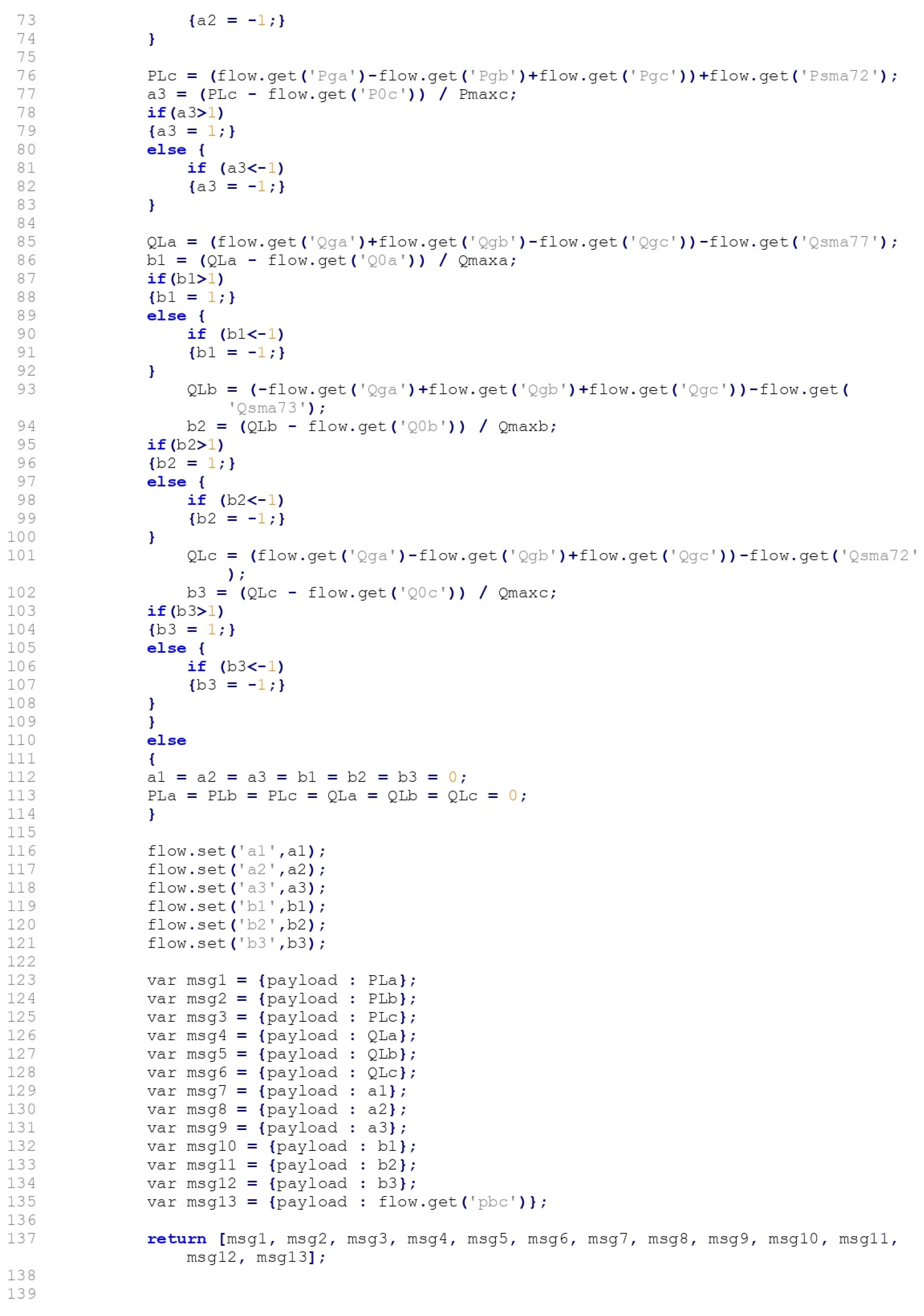 Energies 15 06400 g0a2 550