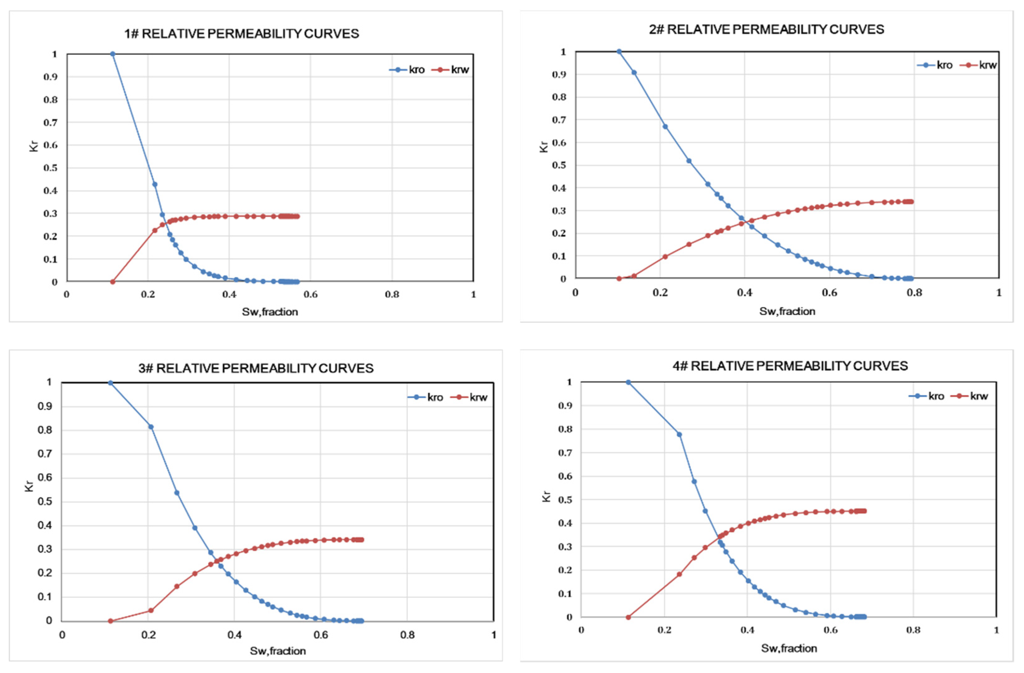 Energies 15 06405 g002