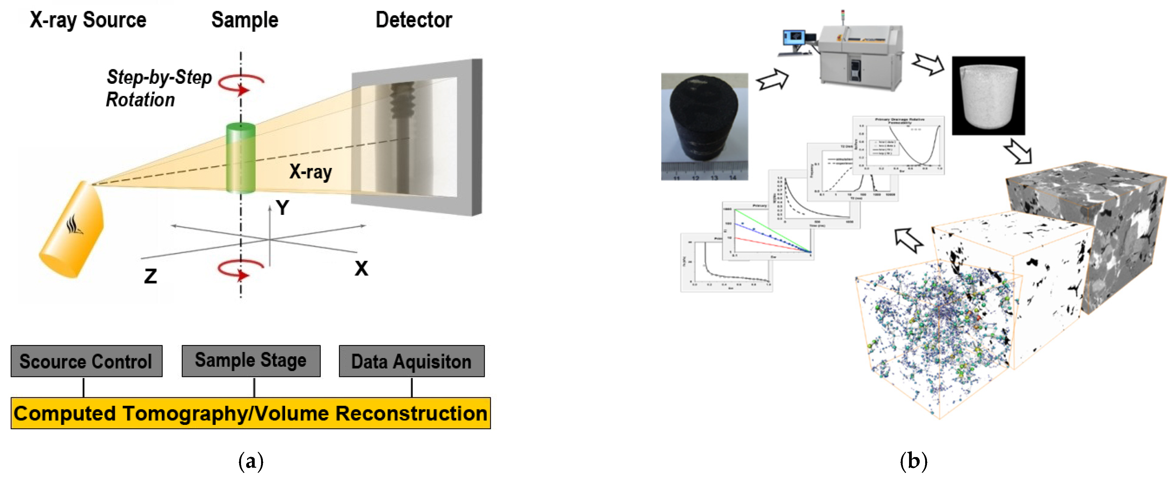 Energies 15 06405 g003