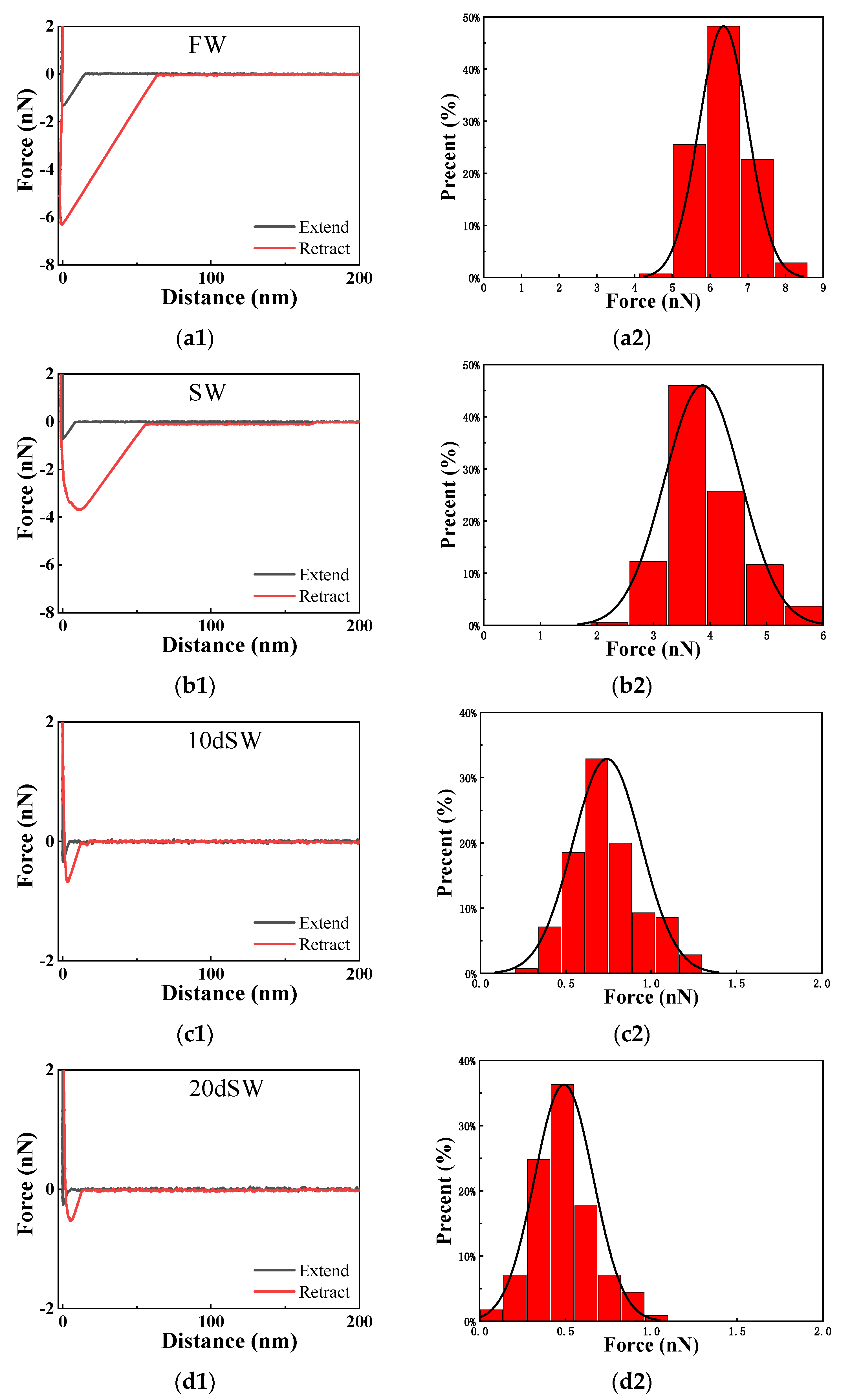 Energies 15 06405 g004a