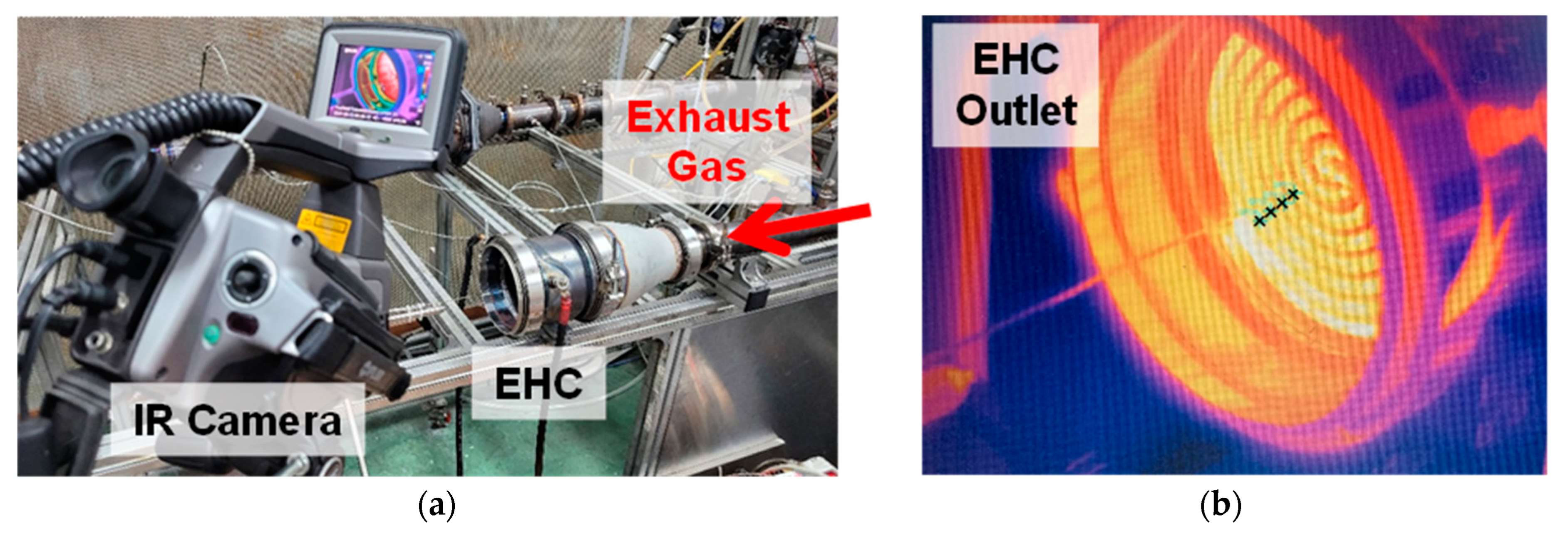 Energies 15 06406 g005 550