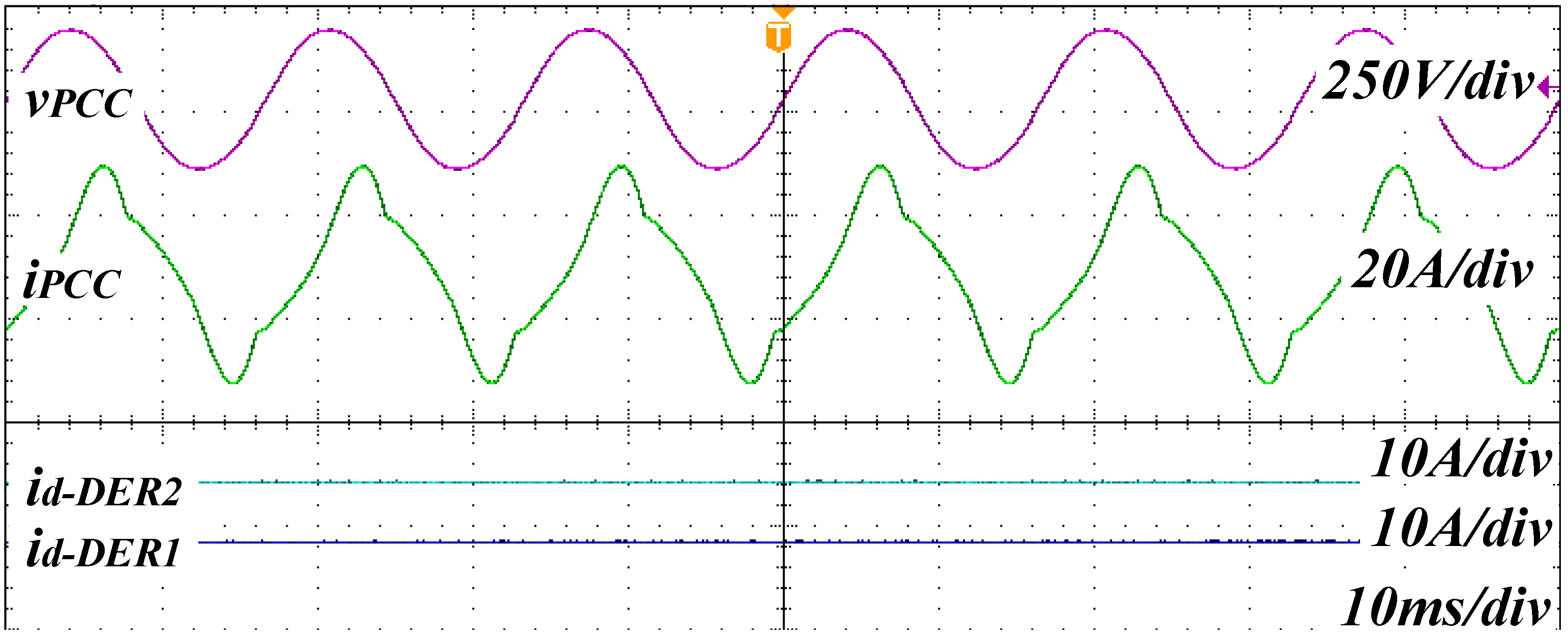 Energies 15 06407 g009 550
