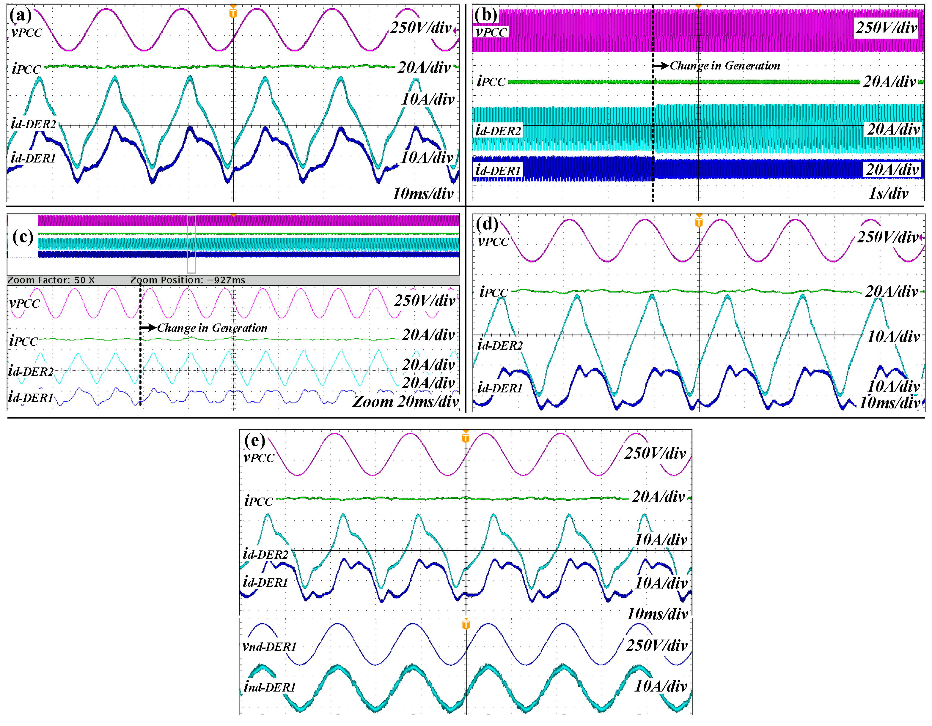 Energies 15 06407 g010 550