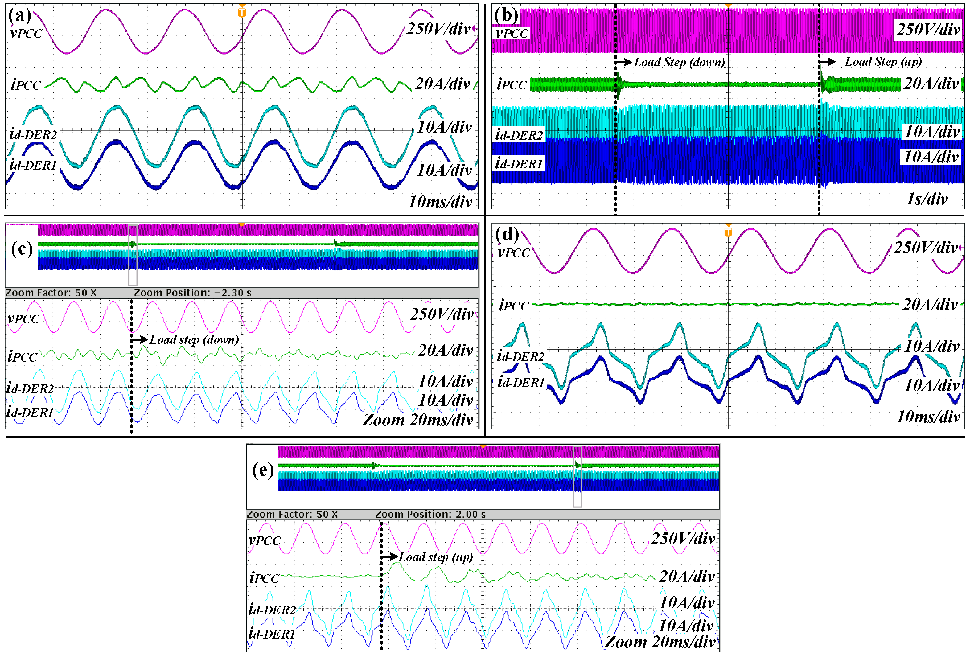 Energies 15 06407 g011 550