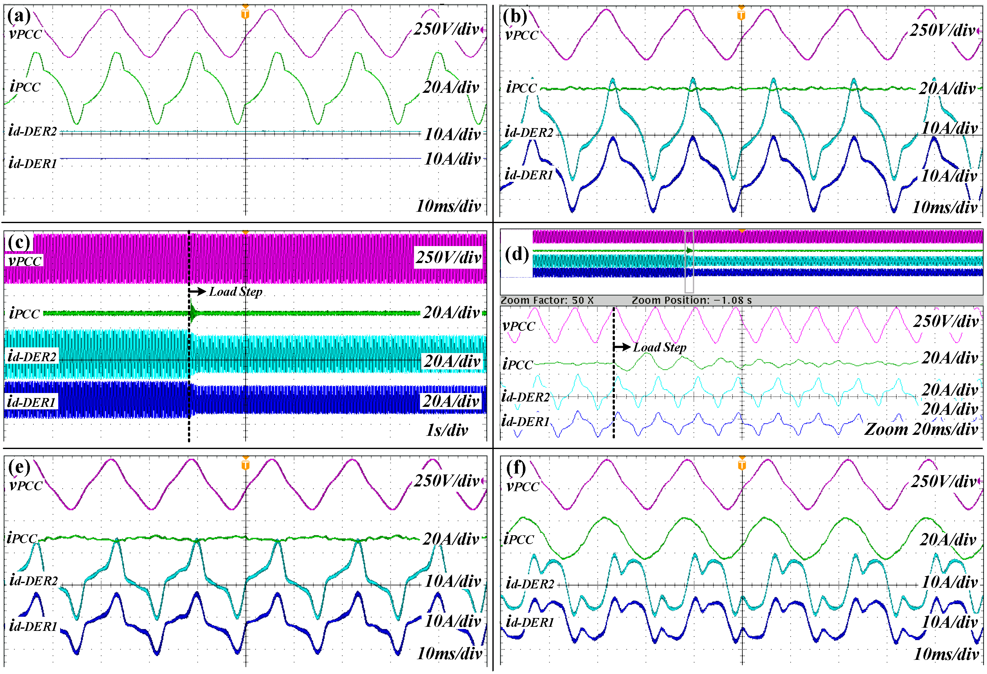 Energies 15 06407 g012 550