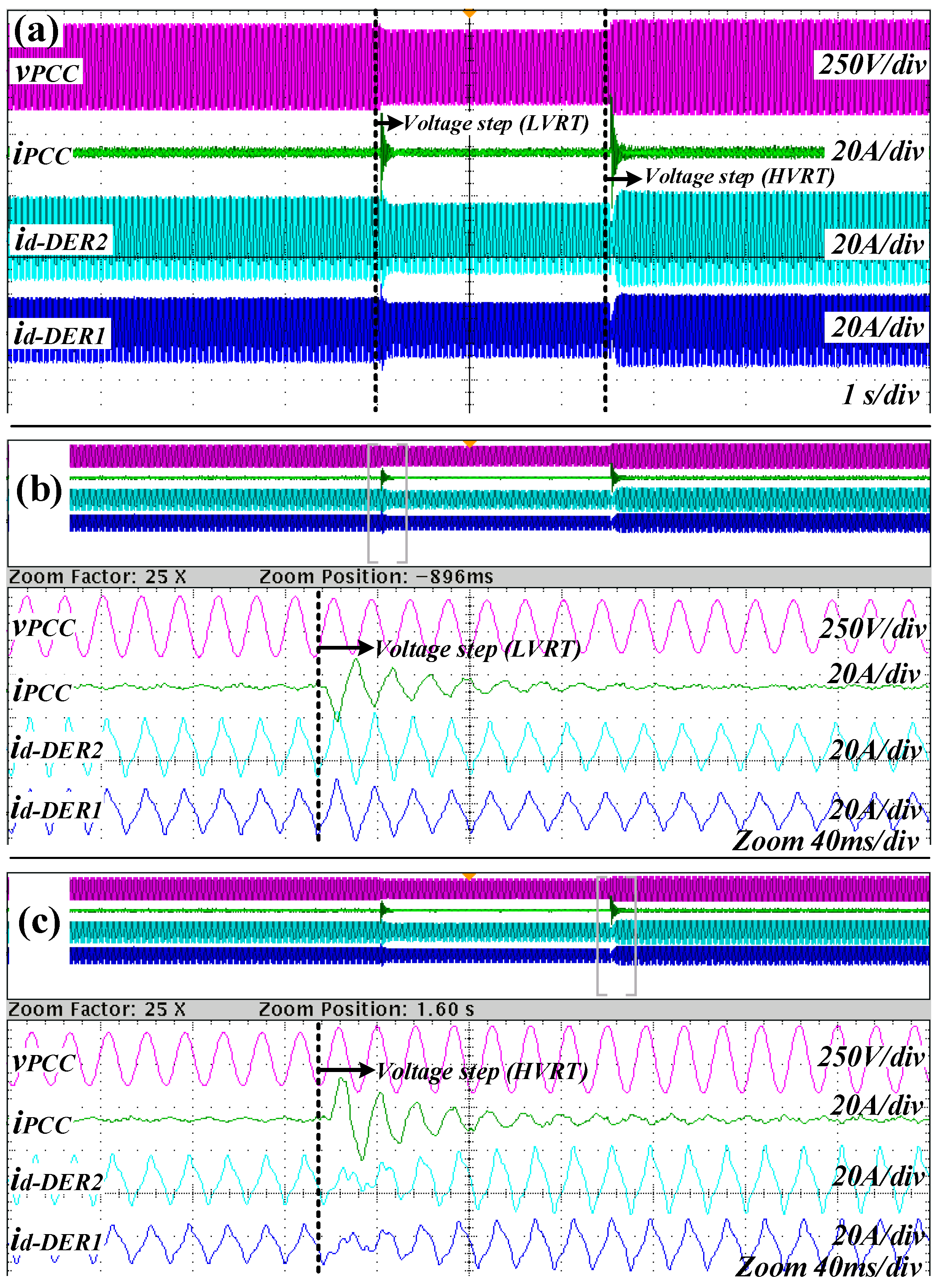 Energies 15 06407 g013 550
