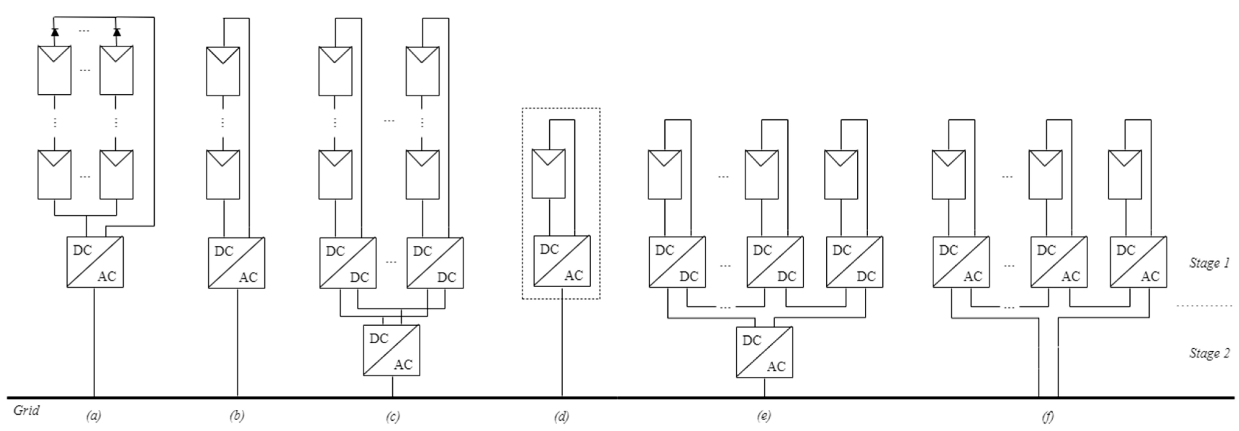 Energies 15 06409 g001 550