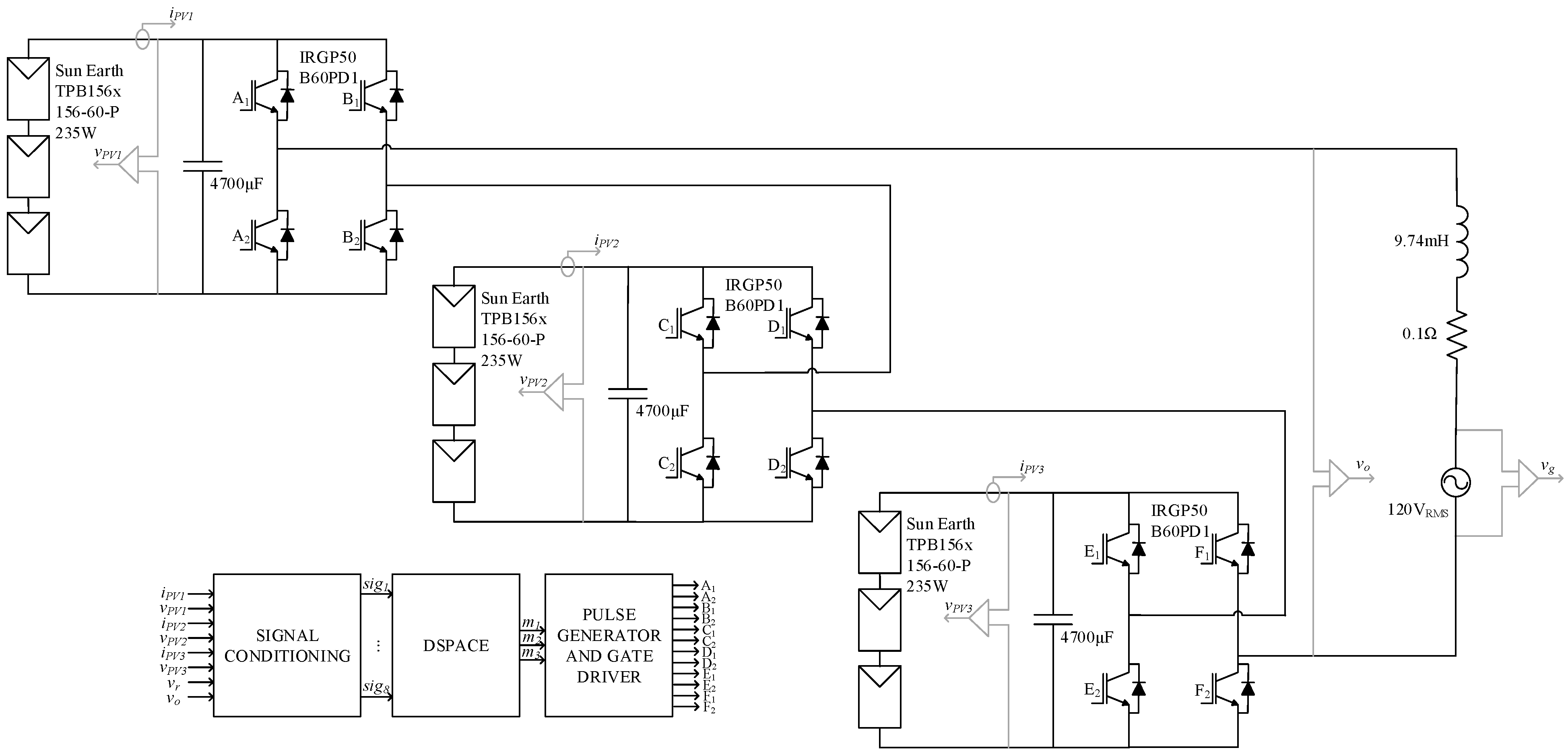 Energies 15 06409 g007 550