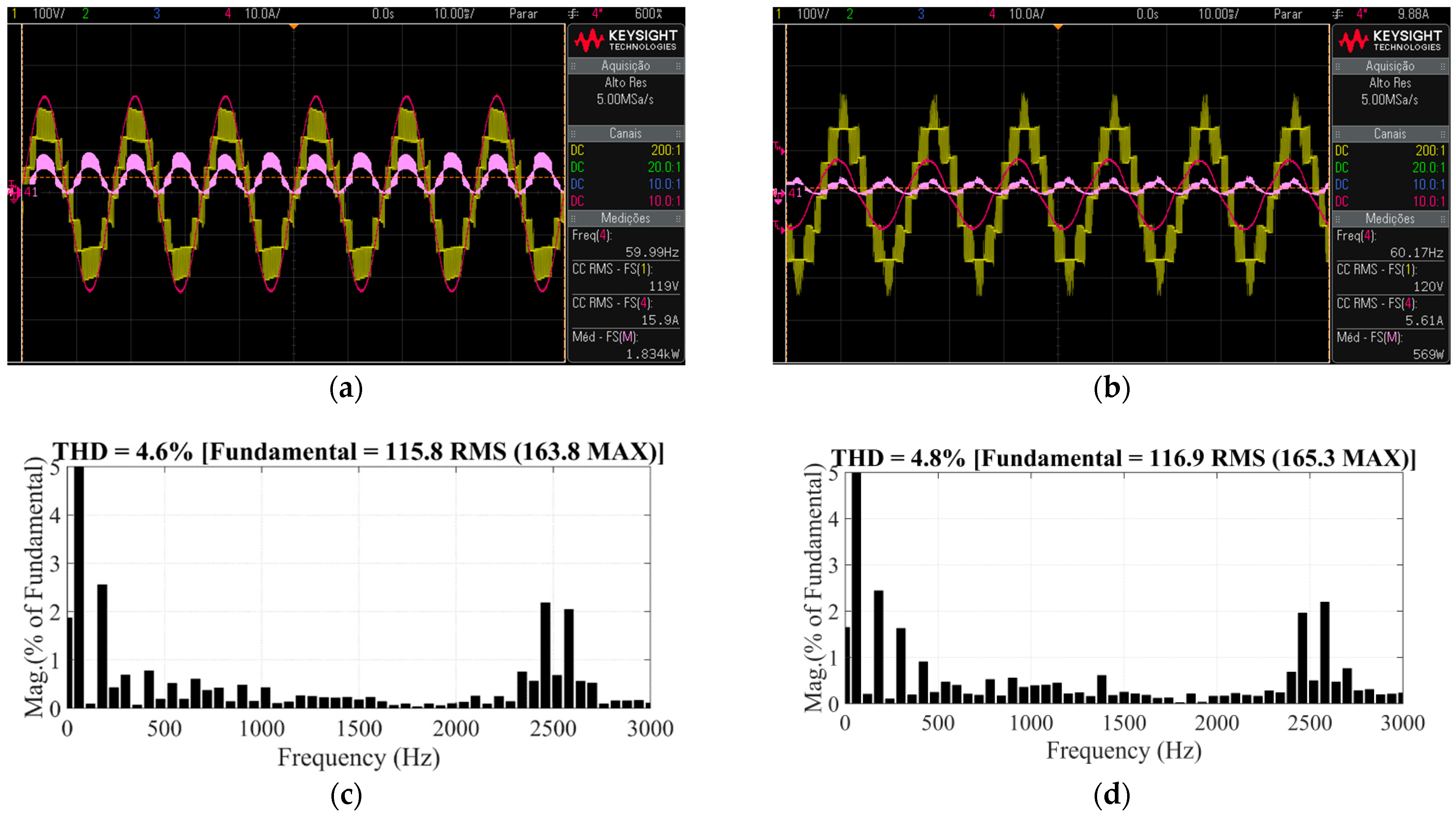 Energies 15 06409 g009a 550