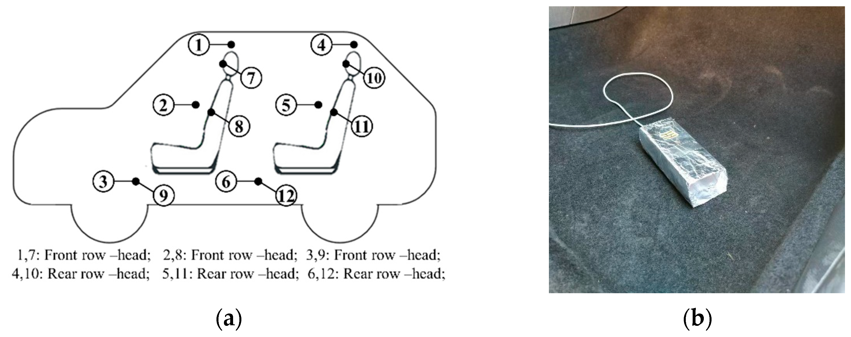 Energies 15 06411 g003 550