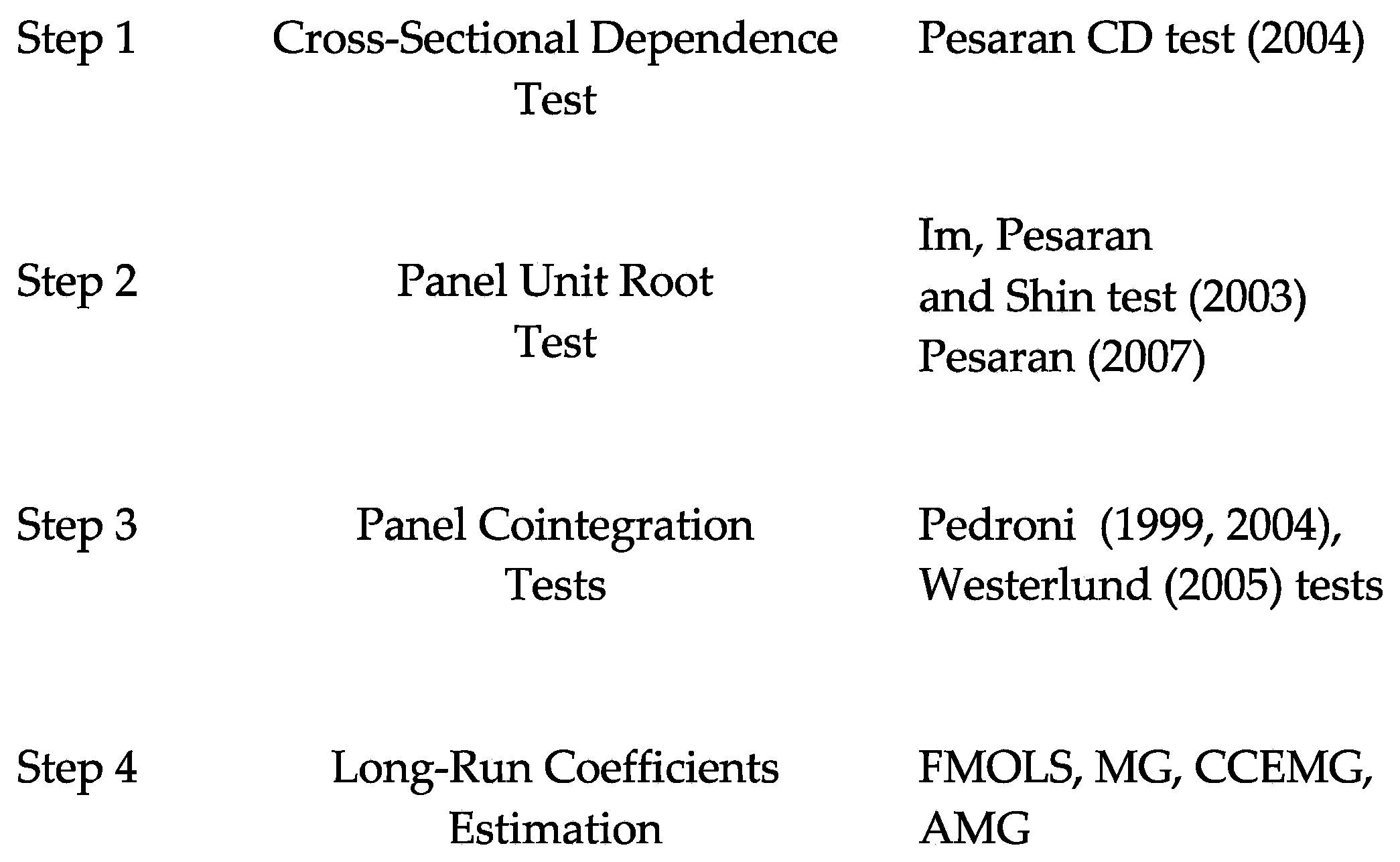 Energies 15 06412 g001 Energies 15 06412 g001