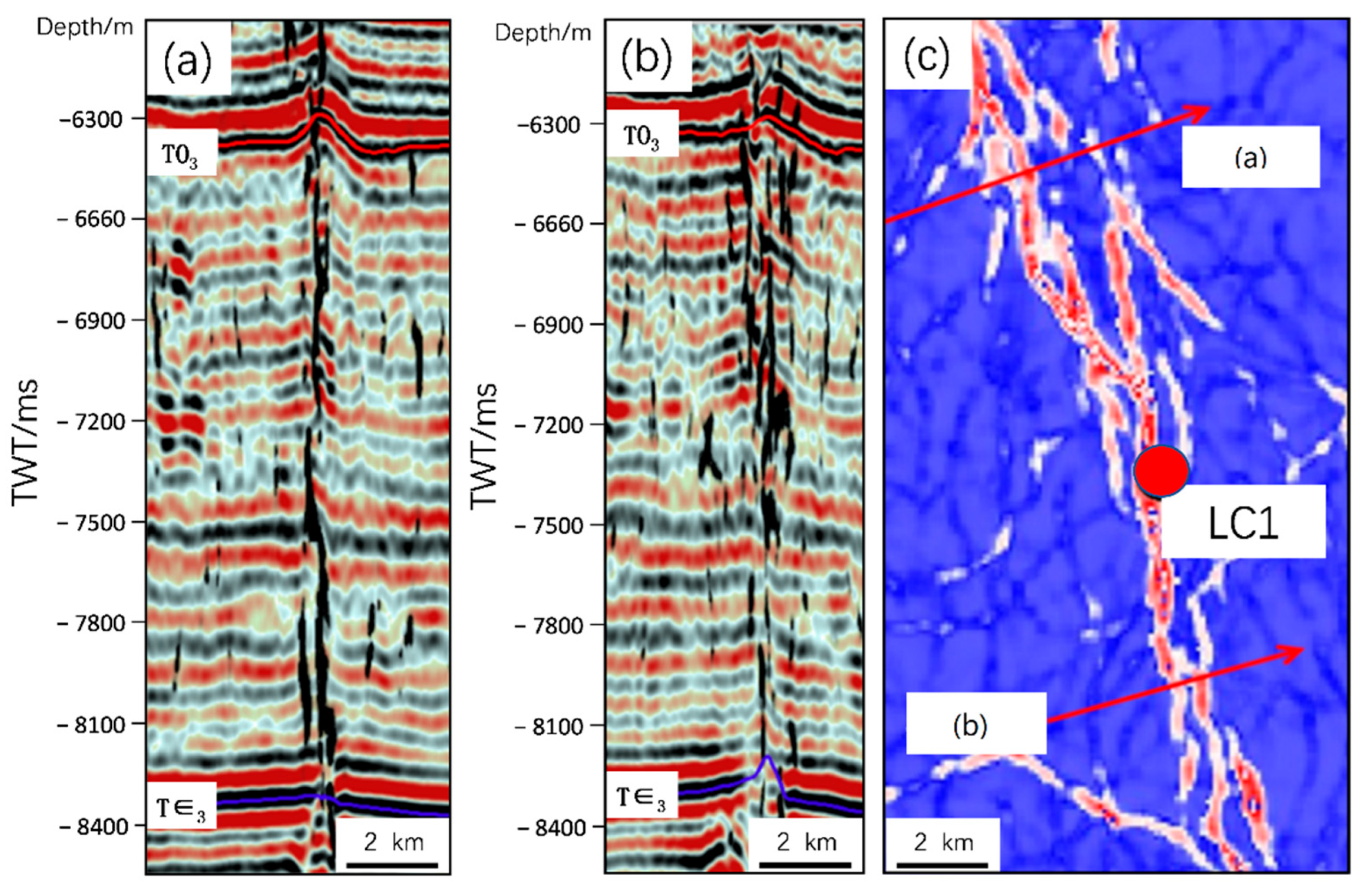 Energies 15 06415 g003 550