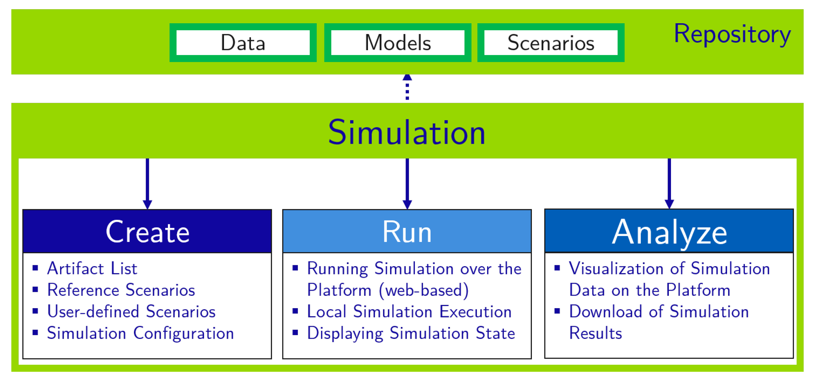 Energies 15 06417 g007 550