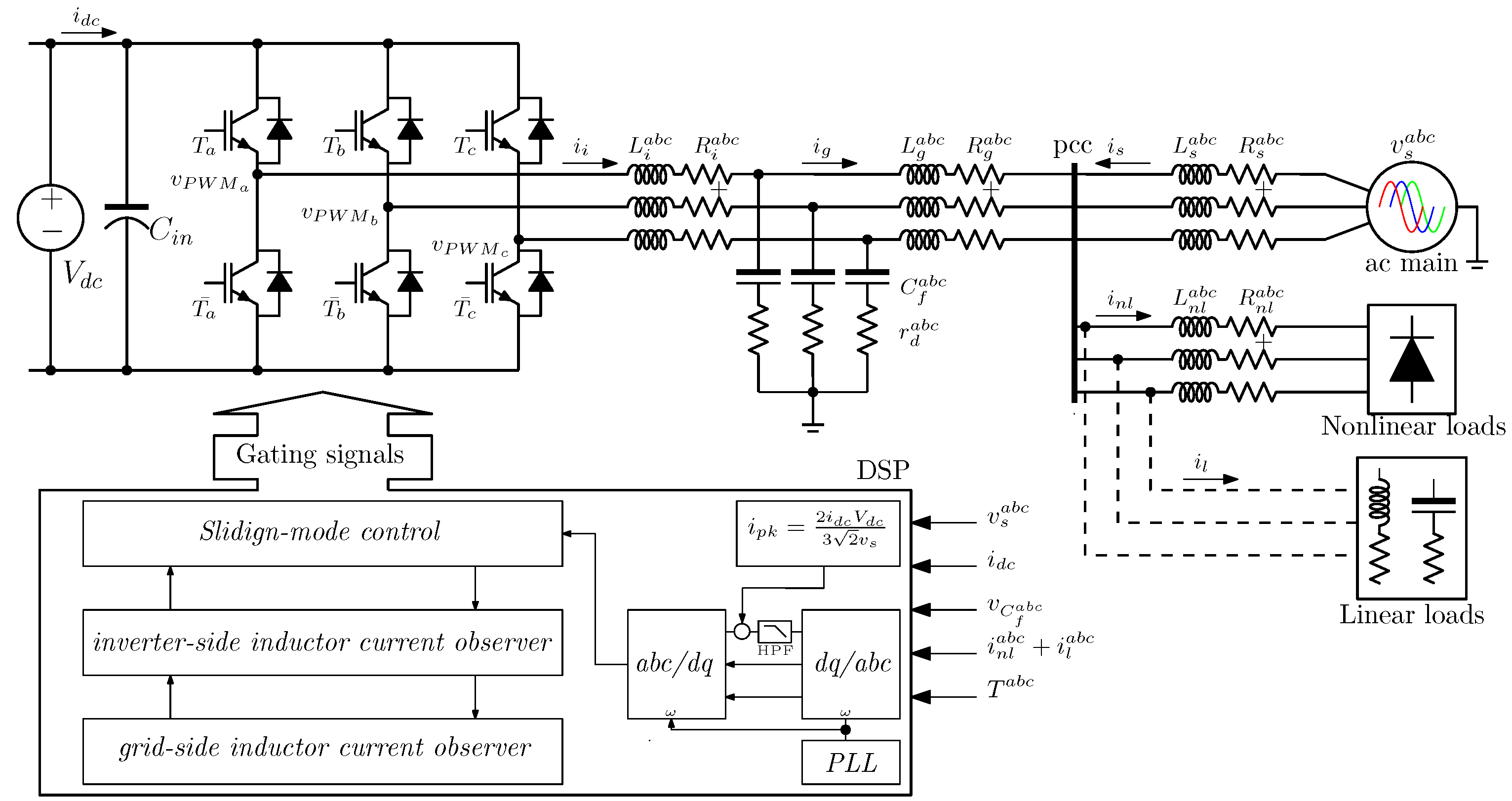 Energies 15 06419 g001 550