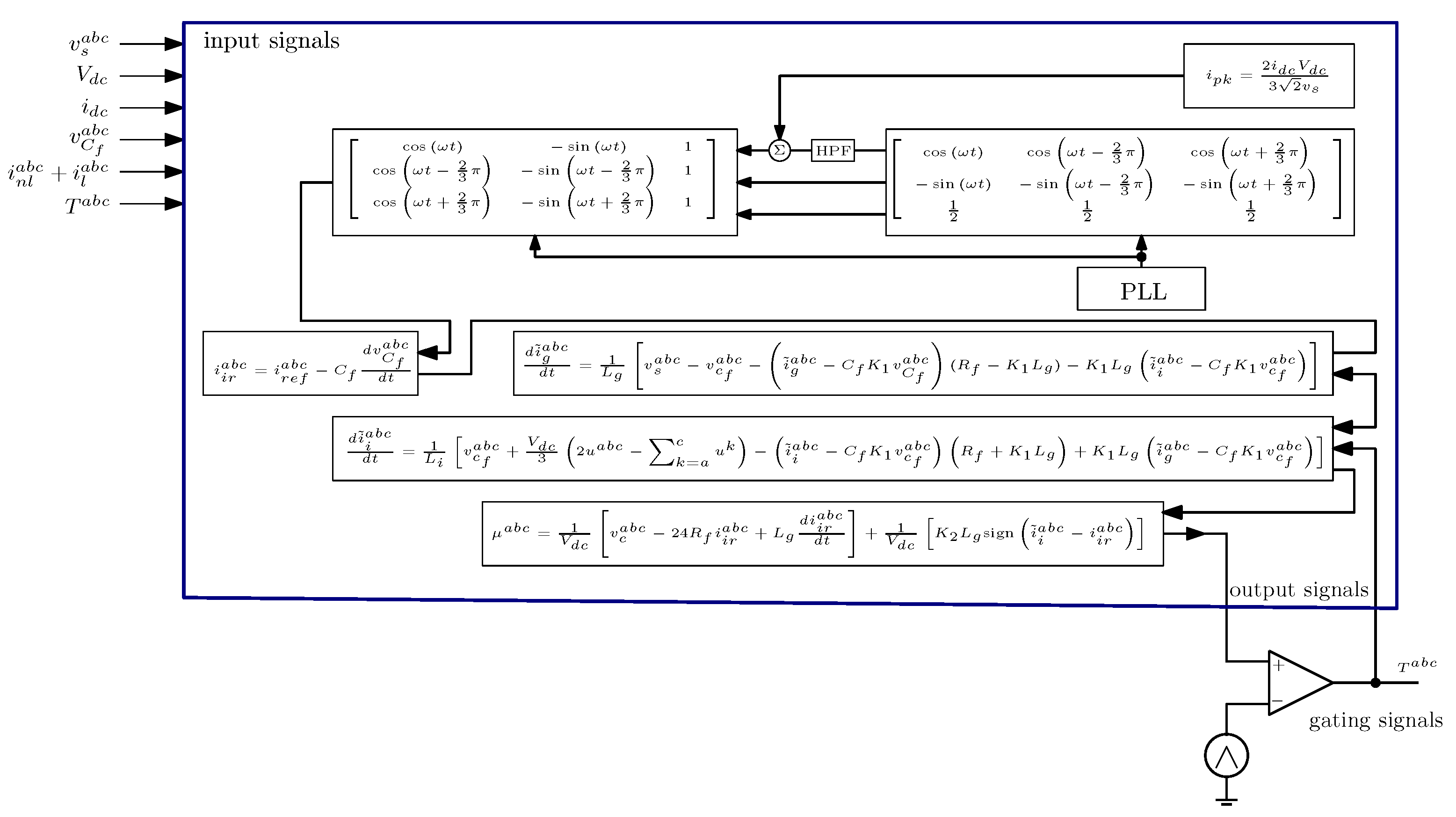 Energies 15 06419 g006 550