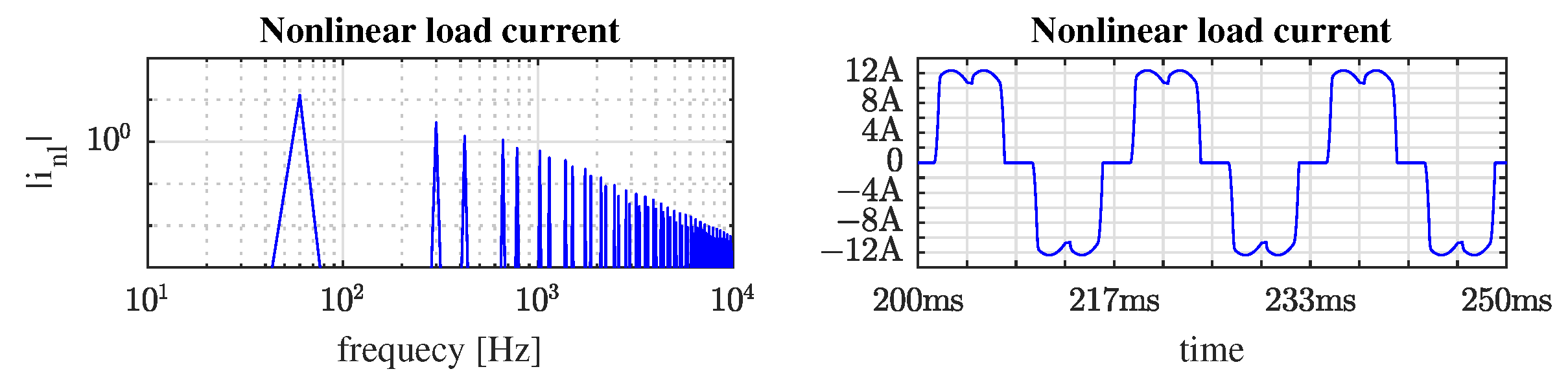 Energies 15 06419 g013 550