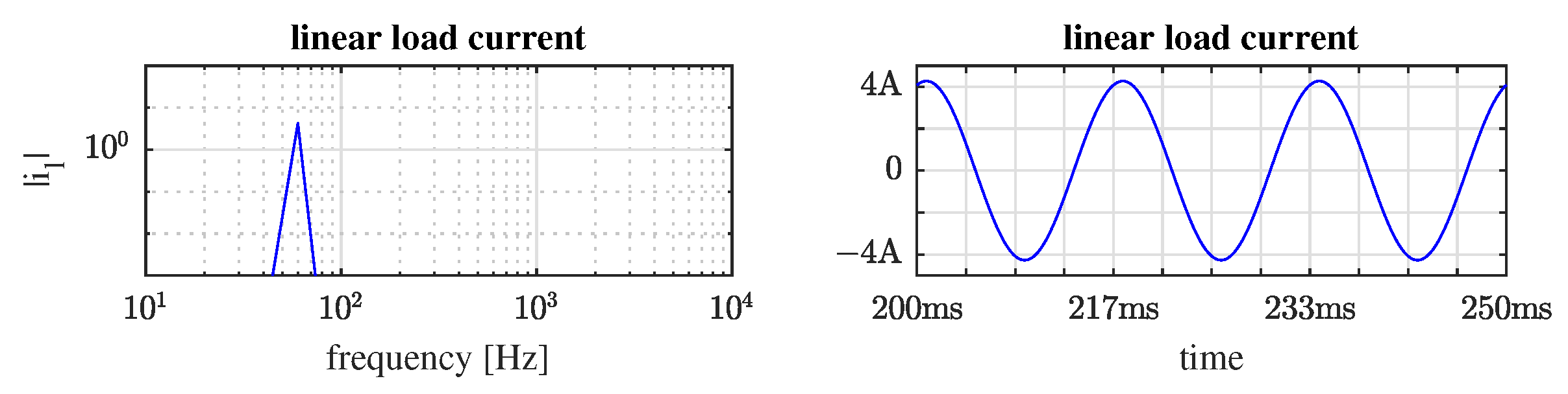 Energies 15 06419 g014 550