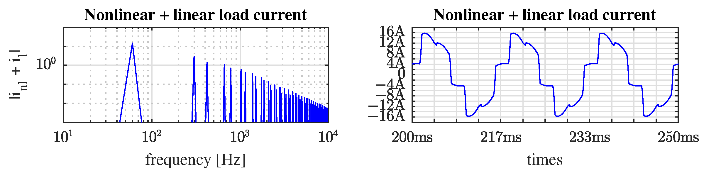 Energies 15 06419 g015 550