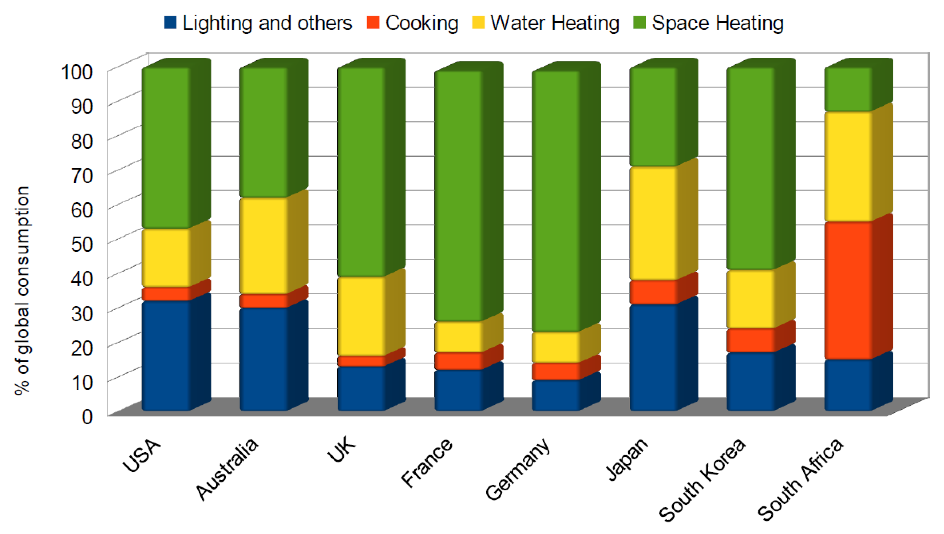 Energies 15 06423 g001