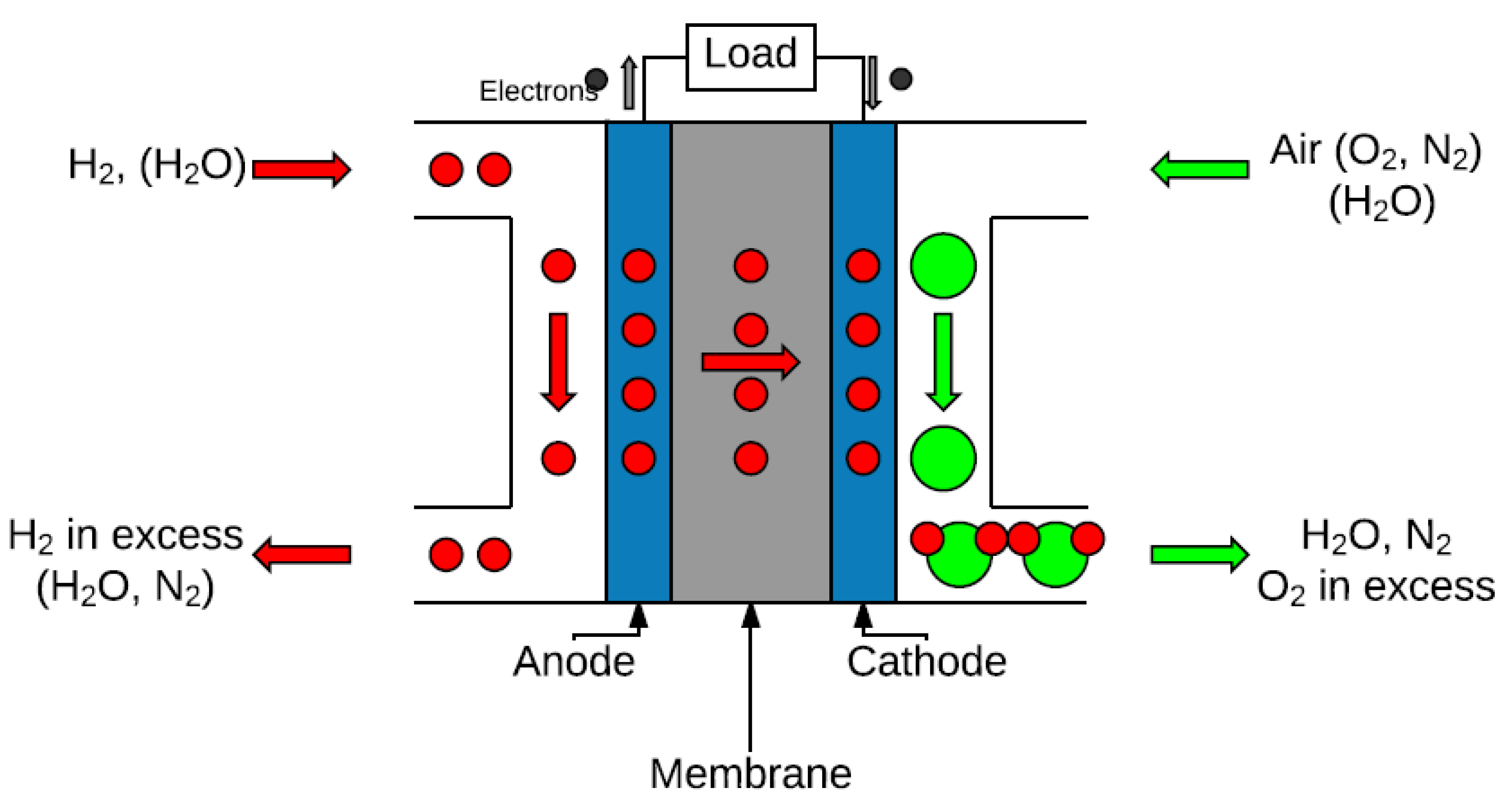 Energies 15 06423 g002