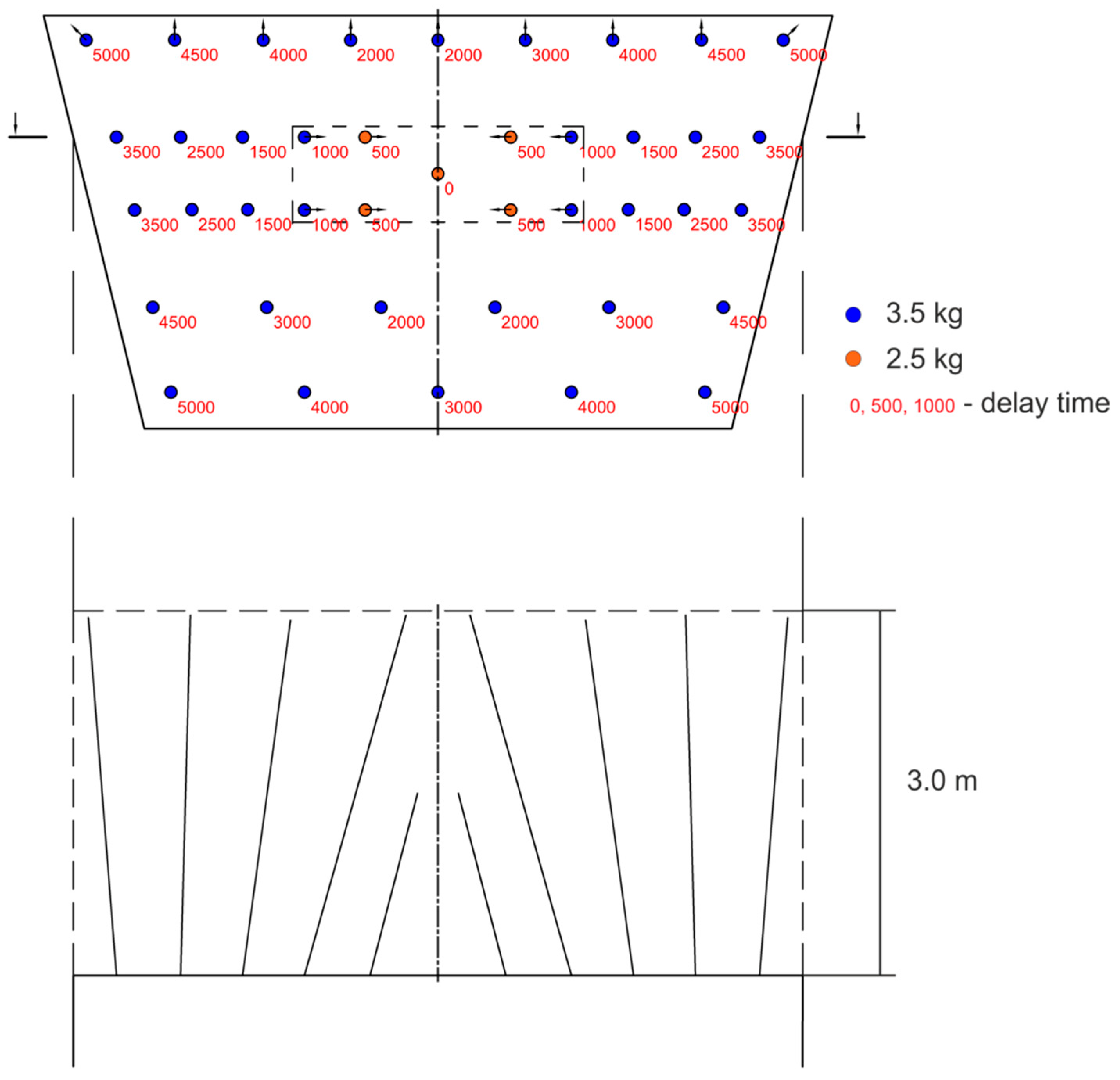 Energies 15 06424 g002