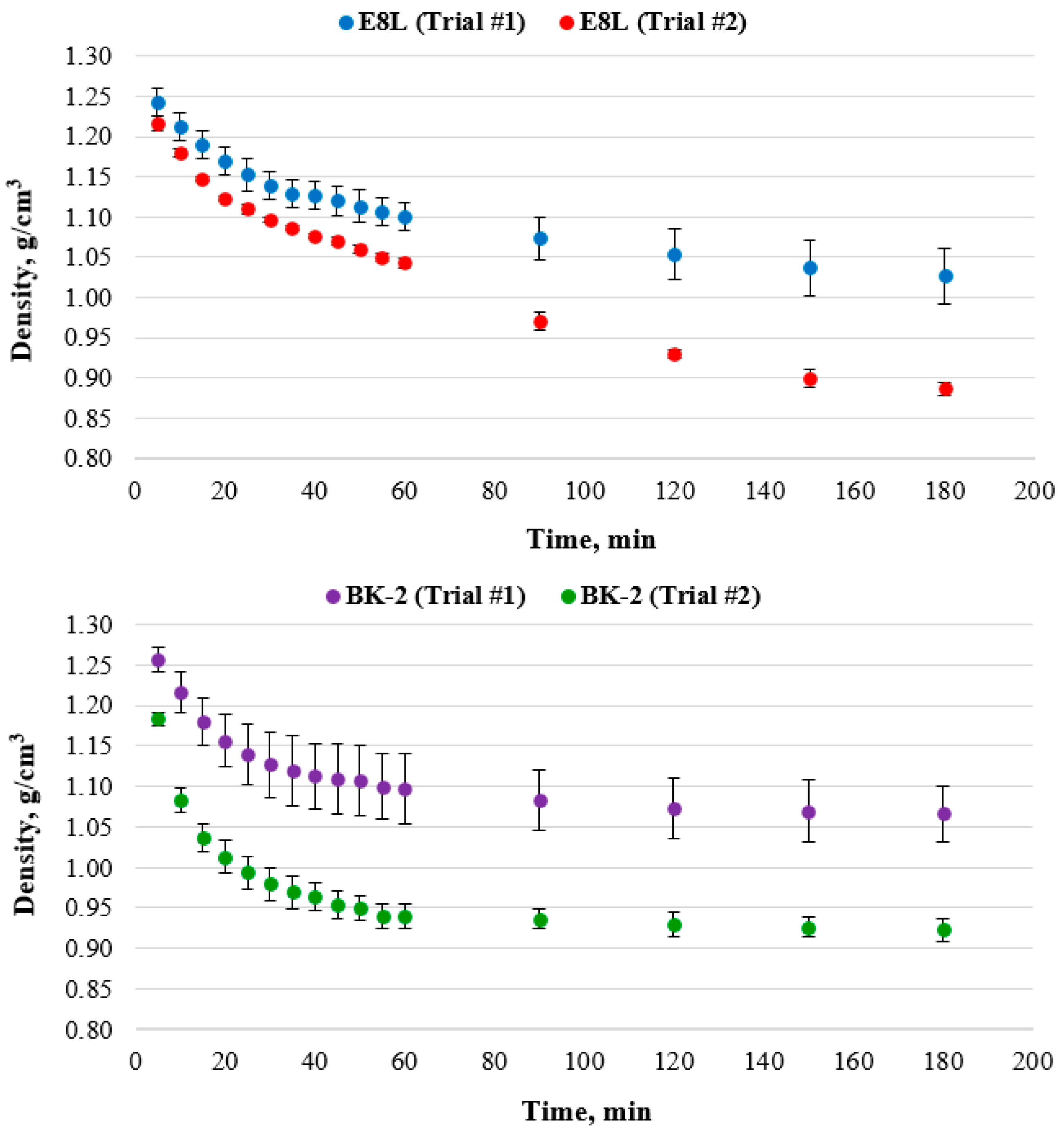 Energies 15 06424 g010