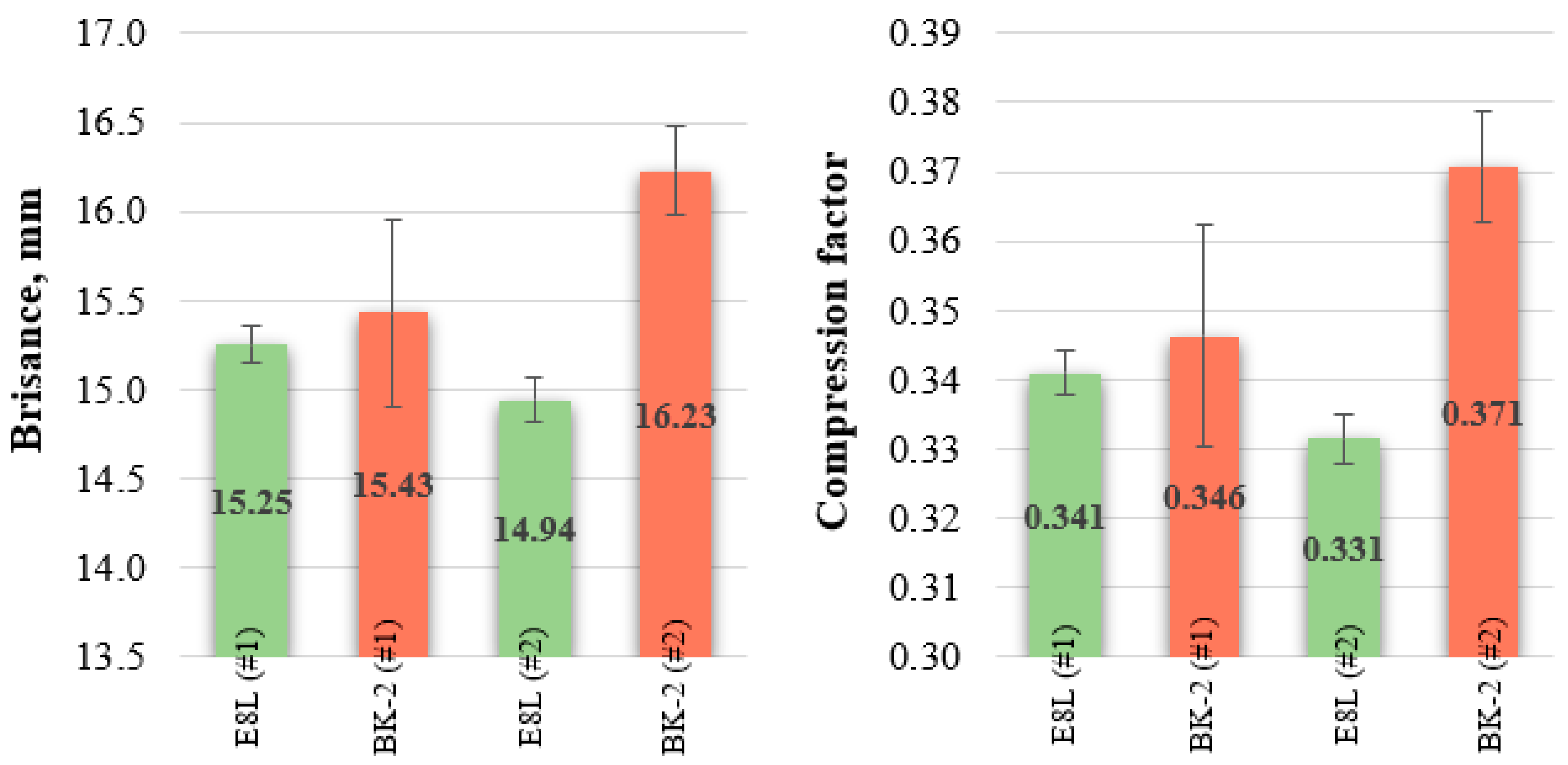 Energies 15 06424 g011