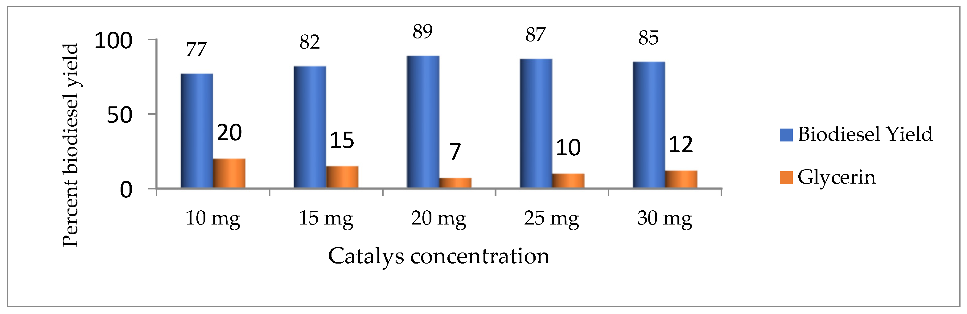 Energies 15 06425 g004