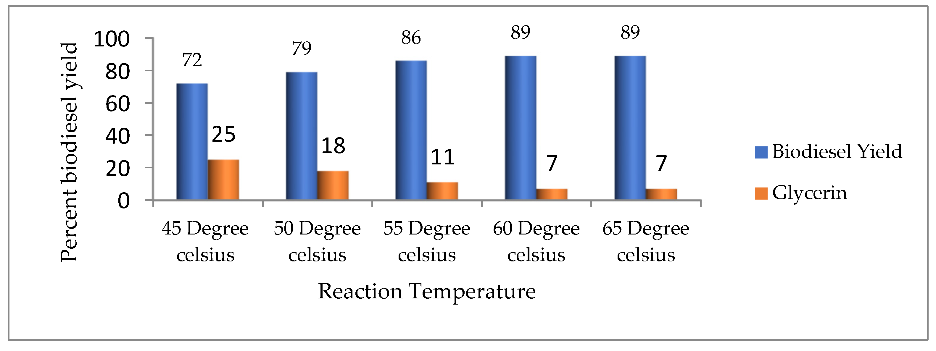 Energies 15 06425 g005