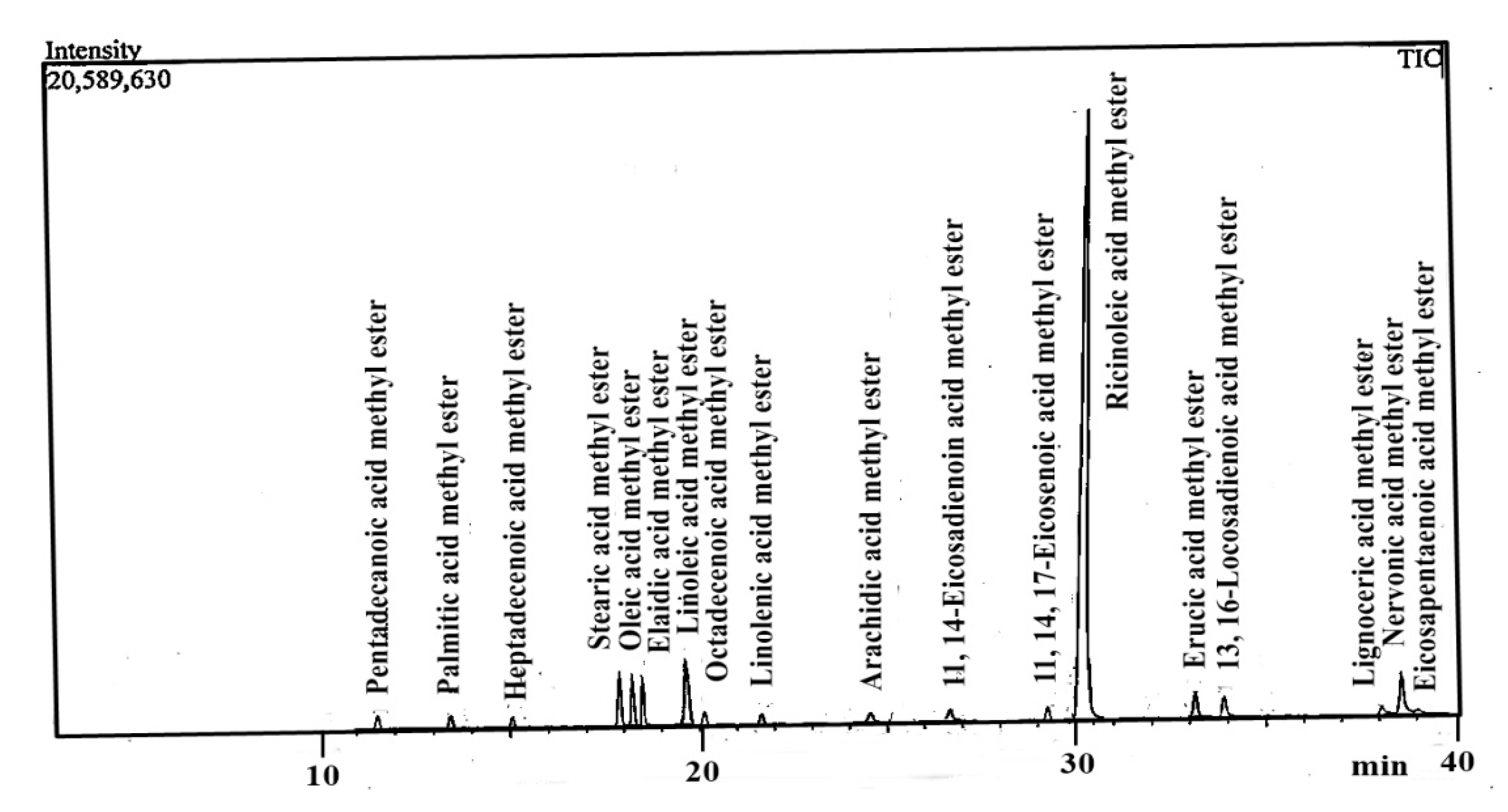 Energies 15 06425 g009